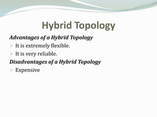 Hybrid Topology
Advantages of a Hybrid Topology
 It is extremely flexible.
 It is very reliable.
Disadvantages of a Hybrid Topology
 Expensive
 