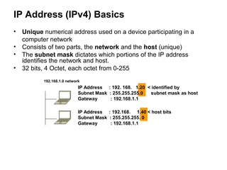 Basic networking | PPT