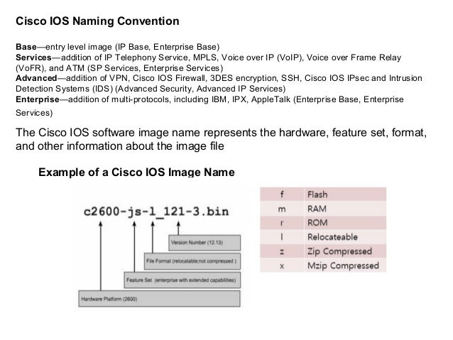 network naming convention switch Basic networking network naming convention switch Basic networking