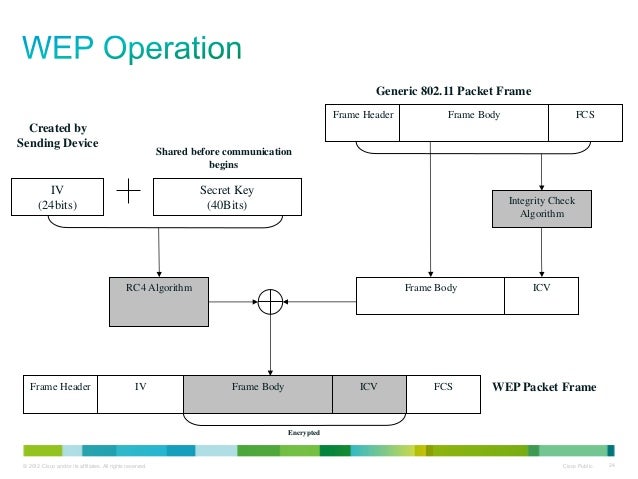 Gender Politics And The Book The Construction Of A - 