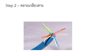 Step 2 – คลายเกลียวสาย
 