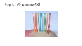 Step 3 – เรียงสายตามรหัสสี
 