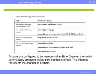 Global Technology Services
IBM Confidential
As ports are configured to be members of an EtherChannel, the switch
automatically creates a logical port-channel interface. This interface
represents the channel as a whole.
Configuration : EtherChannel ConfigurationConfiguration : EtherChannel Configuration
 