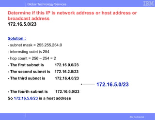 Basic network training1 | PPT