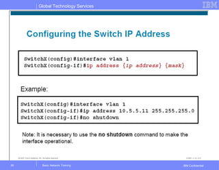 Global Technology Services
IBM ConfidentialBasic Network Training95
 