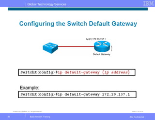 Global Technology Services
IBM ConfidentialBasic Network Training96
 