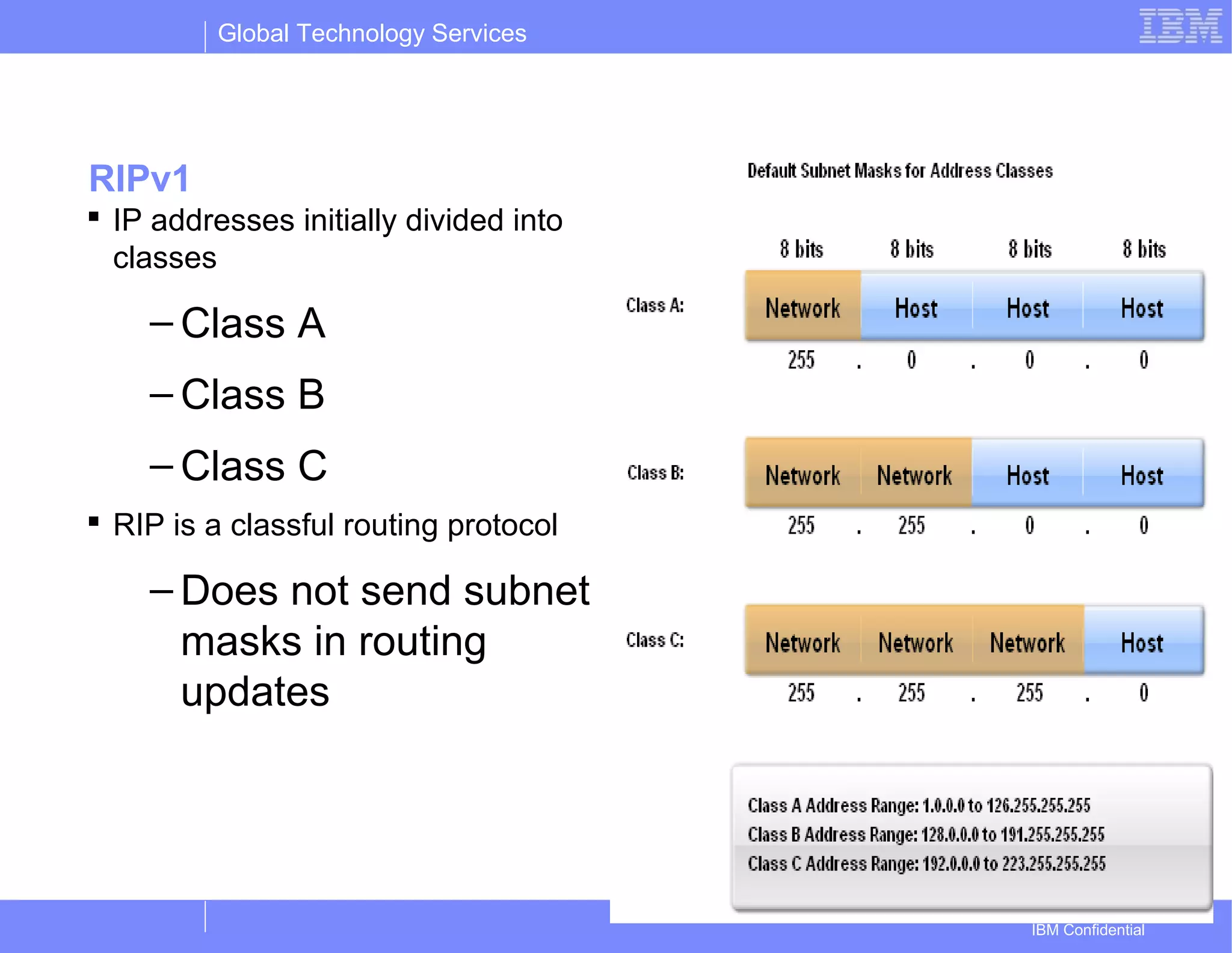 Global Technology Services
IBM Confidential
RIPv1
 IP addresses initially divided into
classes
– Class A
– Class B
– Class C
 RIP is a classful routing protocol
– Does not send subnet
masks in routing
updates
 