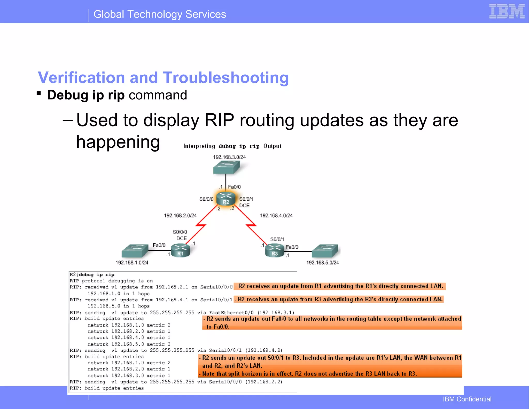 Global Technology Services
IBM Confidential
Verification and Troubleshooting
 Debug ip rip command
– Used to display RIP routing updates as they are
happening
 