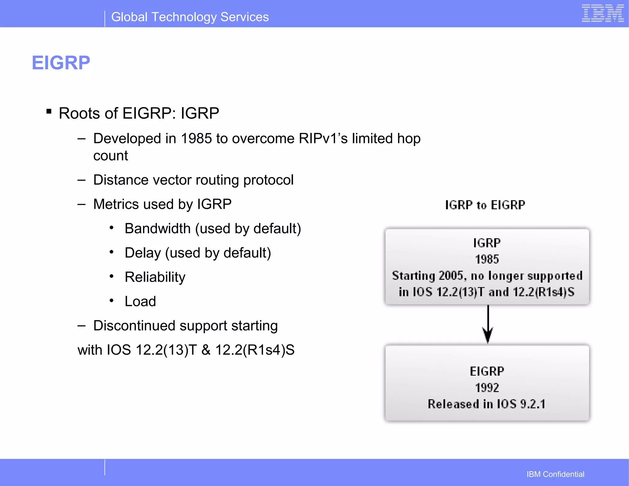 Global Technology Services
IBM Confidential
EIGRP
 Roots of EIGRP: IGRP
– Developed in 1985 to overcome RIPv1’s limited hop
count
– Distance vector routing protocol
– Metrics used by IGRP
• Bandwidth (used by default)
• Delay (used by default)
• Reliability
• Load
– Discontinued support starting
with IOS 12.2(13)T & 12.2(R1s4)S
 