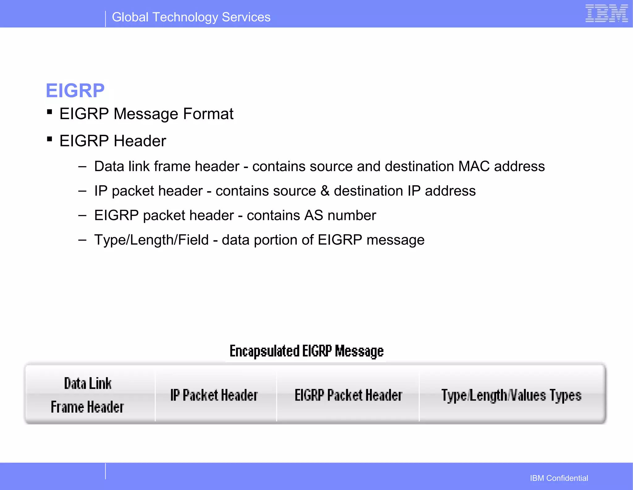 Global Technology Services
IBM Confidential
EIGRP
 EIGRP Message Format
 EIGRP Header
– Data link frame header - contains source and destination MAC address
– IP packet header - contains source & destination IP address
– EIGRP packet header - contains AS number
– Type/Length/Field - data portion of EIGRP message
 