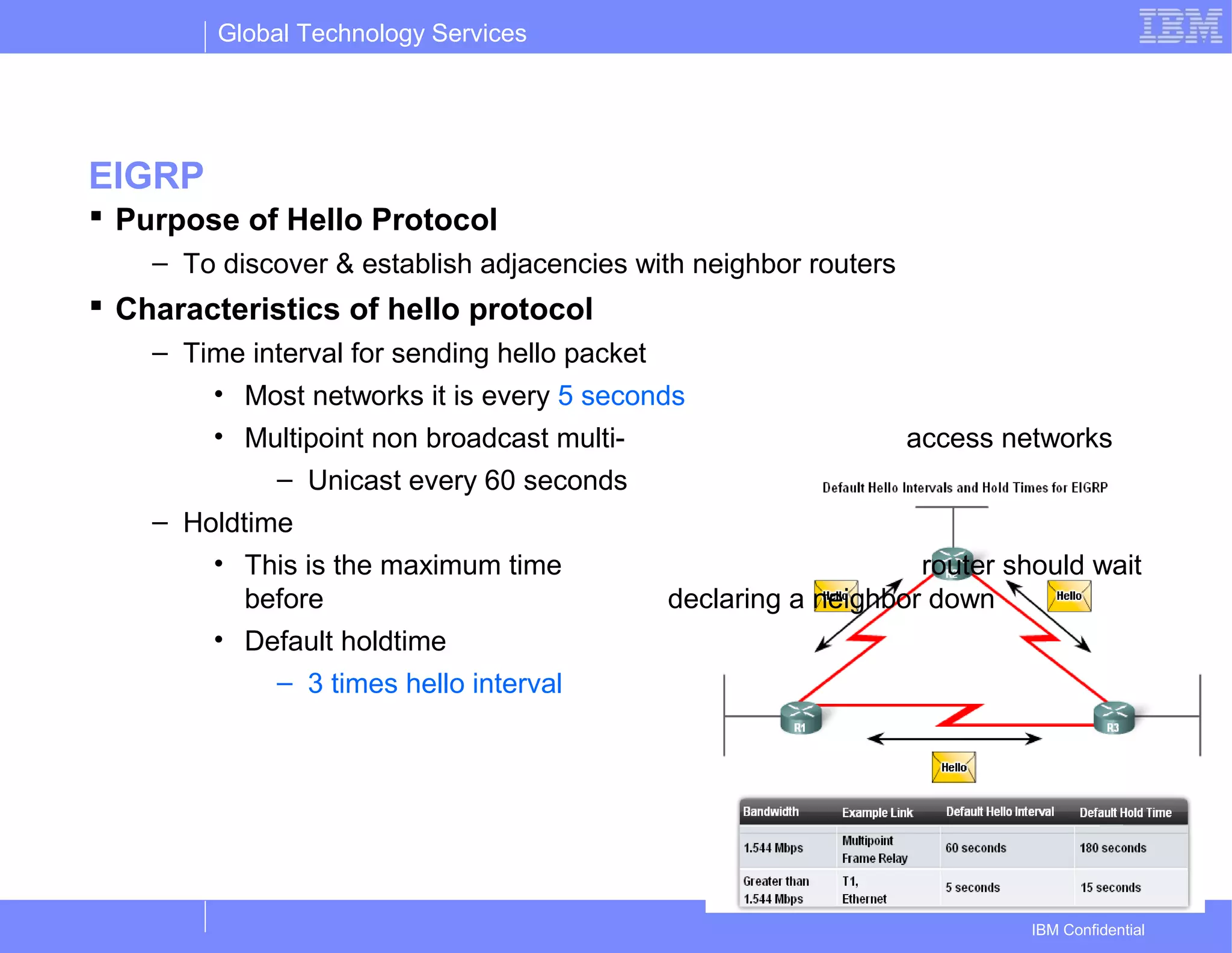 Global Technology Services
IBM Confidential
EIGRP
 Purpose of Hello Protocol
– To discover & establish adjacencies with neighbor routers
 Characteristics of hello protocol
– Time interval for sending hello packet
• Most networks it is every 5 seconds
• Multipoint non broadcast multi- access networks
– Unicast every 60 seconds
– Holdtime
• This is the maximum time router should wait
before declaring a neighbor down
• Default holdtime
– 3 times hello interval
 