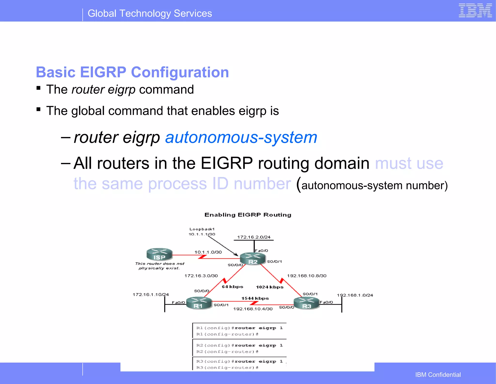 Global Technology Services
IBM Confidential
Basic EIGRP Configuration
 The router eigrp command
 The global command that enables eigrp is
– router eigrp autonomous-system
– All routers in the EIGRP routing domain must use
the same process ID number (autonomous-system number)
 