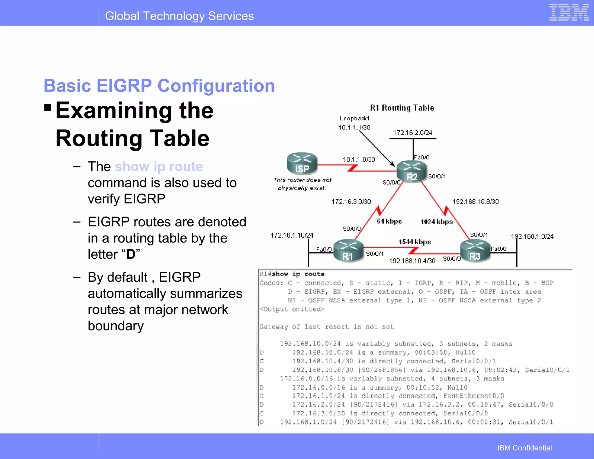 Global Technology Services
IBM Confidential
Basic EIGRP Configuration
Examining the
Routing Table
– The show ip route
command is also used to
verify EIGRP
– EIGRP routes are denoted
in a routing table by the
letter “D”
– By default , EIGRP
automatically summarizes
routes at major network
boundary
 