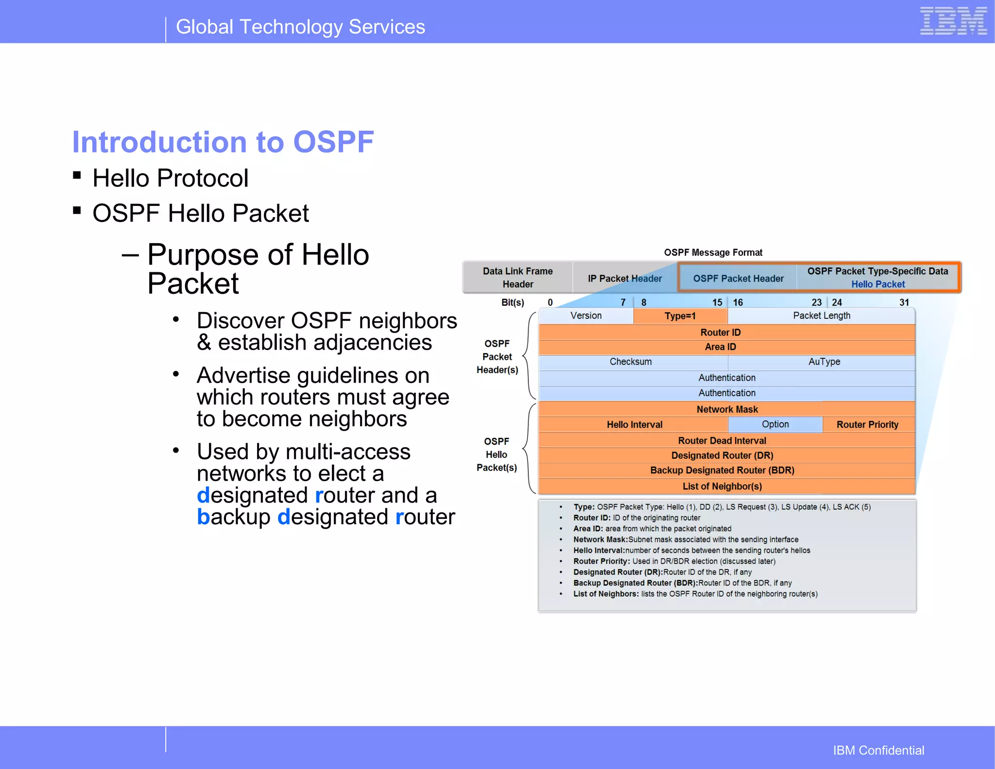 Global Technology Services
IBM Confidential
Introduction to OSPF
 Hello Protocol
 OSPF Hello Packet
– Purpose of Hello
Packet
• Discover OSPF neighbors
& establish adjacencies
• Advertise guidelines on
which routers must agree
to become neighbors
• Used by multi-access
networks to elect a
designated router and a
backup designated router
 