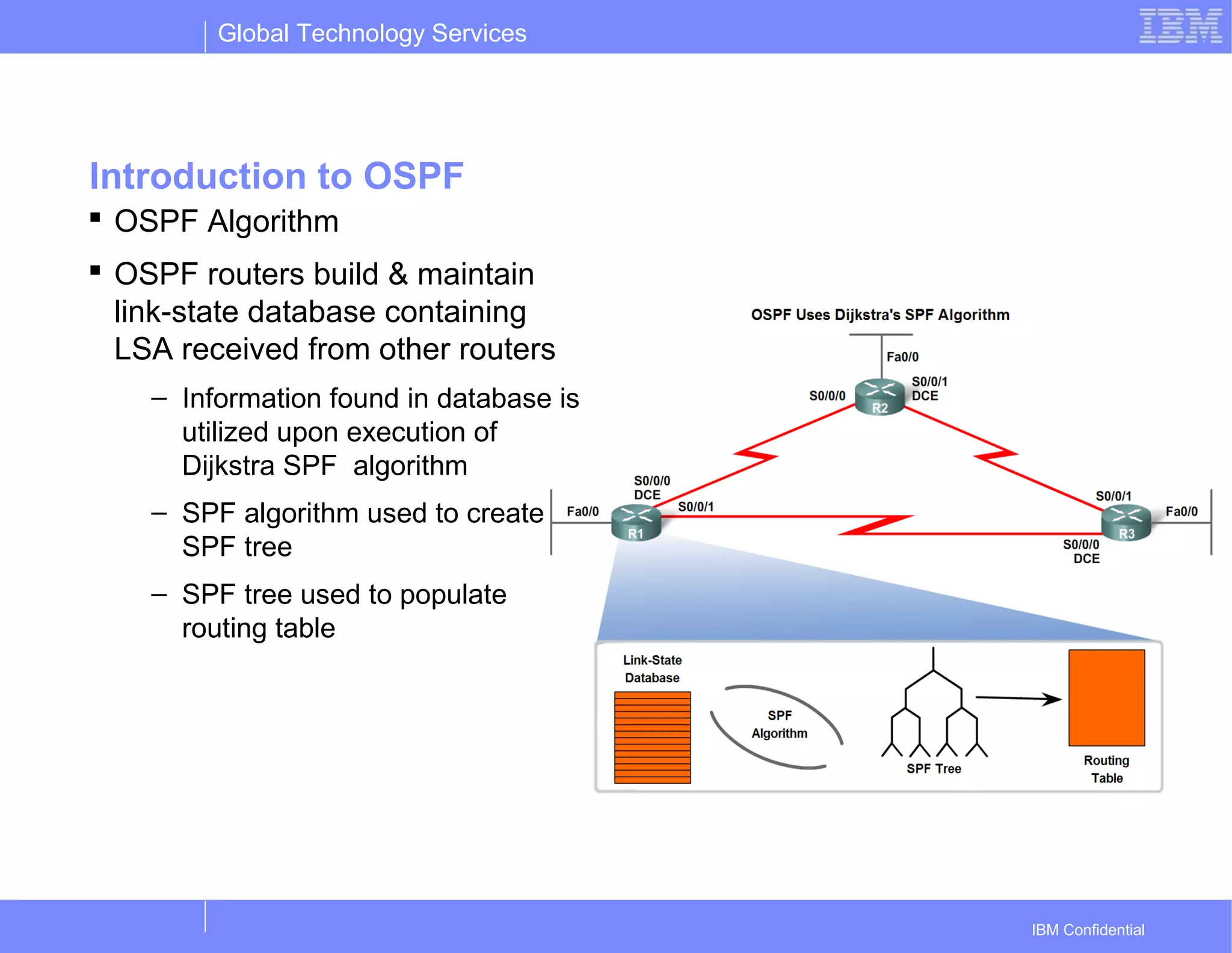Global Technology Services
IBM Confidential
Introduction to OSPF
 OSPF Algorithm
 OSPF routers build & maintain
link-state database containing
LSA received from other routers
– Information found in database is
utilized upon execution of
Dijkstra SPF algorithm
– SPF algorithm used to create
SPF tree
– SPF tree used to populate
routing table
 