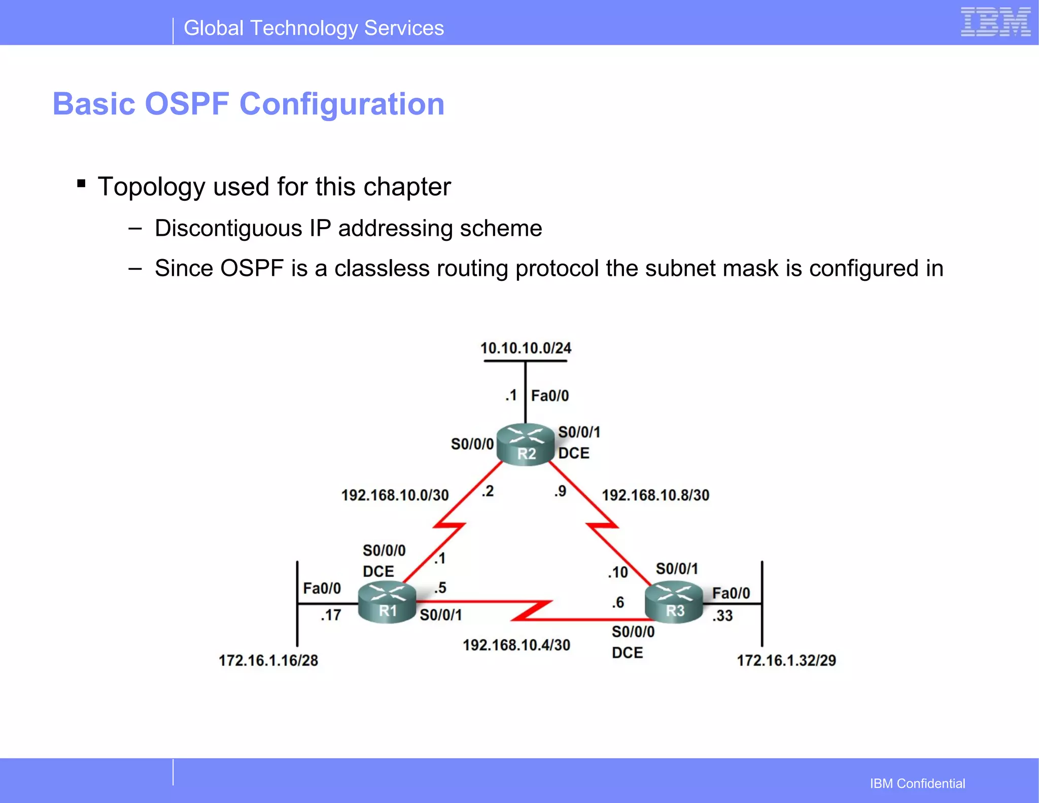 Global Technology Services
IBM Confidential
Basic OSPF Configuration
 Topology used for this chapter
– Discontiguous IP addressing scheme
– Since OSPF is a classless routing protocol the subnet mask is configured in
 