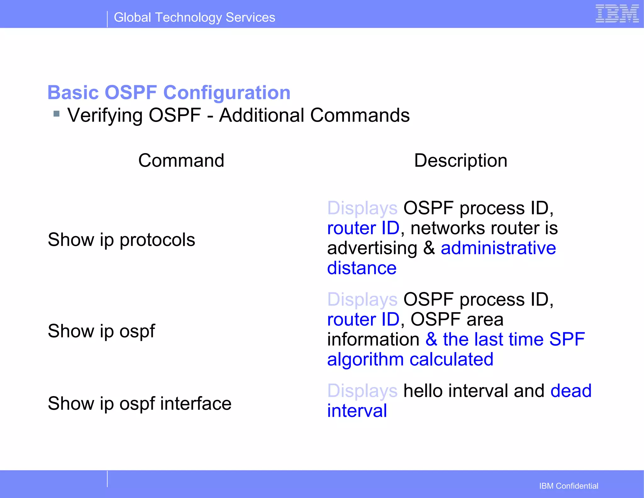 Global Technology Services
IBM Confidential
Basic OSPF Configuration
Command Description
Show ip protocols
Displays OSPF process ID,
router ID, networks router is
advertising & administrative
distance
Show ip ospf
Displays OSPF process ID,
router ID, OSPF area
information & the last time SPF
algorithm calculated
Show ip ospf interface
Displays hello interval and dead
interval
 Verifying OSPF - Additional Commands
 