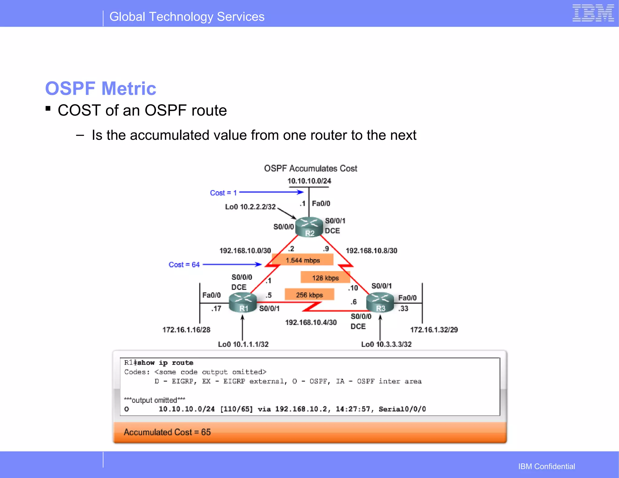 Global Technology Services
IBM Confidential
OSPF Metric
 COST of an OSPF route
– Is the accumulated value from one router to the next
 
