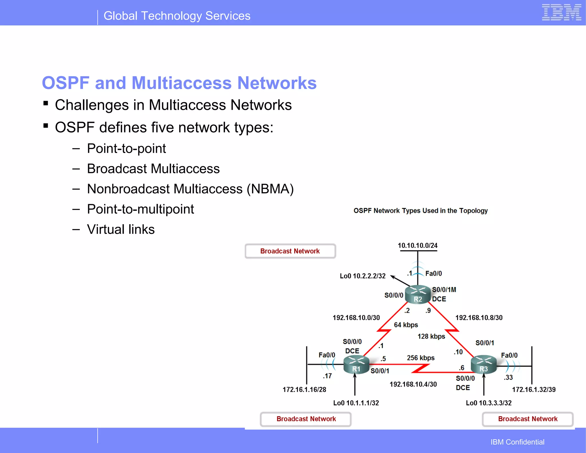 Global Technology Services
IBM Confidential
OSPF and Multiaccess Networks
 Challenges in Multiaccess Networks
 OSPF defines five network types:
– Point-to-point
– Broadcast Multiaccess
– Nonbroadcast Multiaccess (NBMA)
– Point-to-multipoint
– Virtual links
 