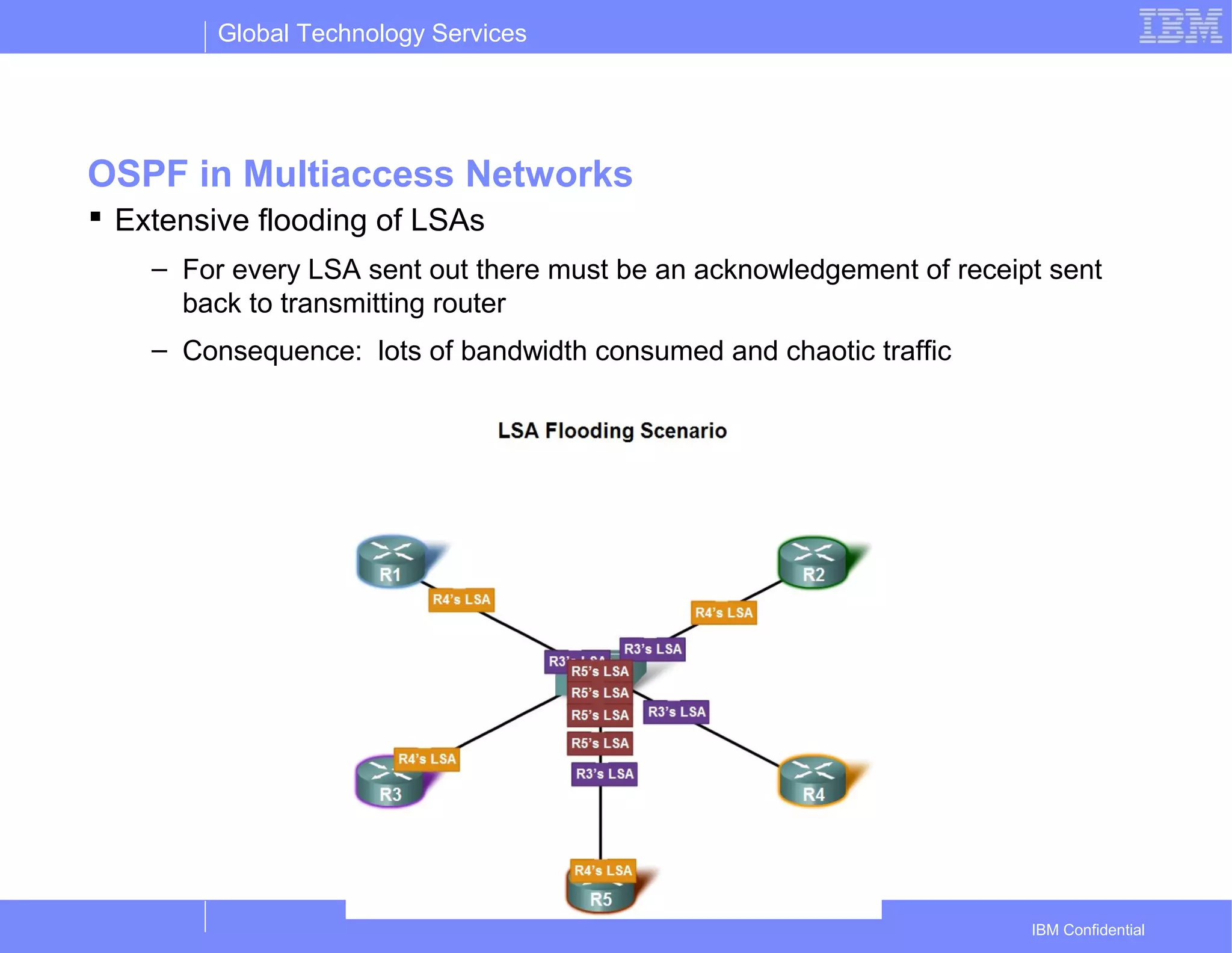 Global Technology Services
IBM Confidential
OSPF in Multiaccess Networks
 Extensive flooding of LSAs
– For every LSA sent out there must be an acknowledgement of receipt sent
back to transmitting router
– Consequence: lots of bandwidth consumed and chaotic traffic
 