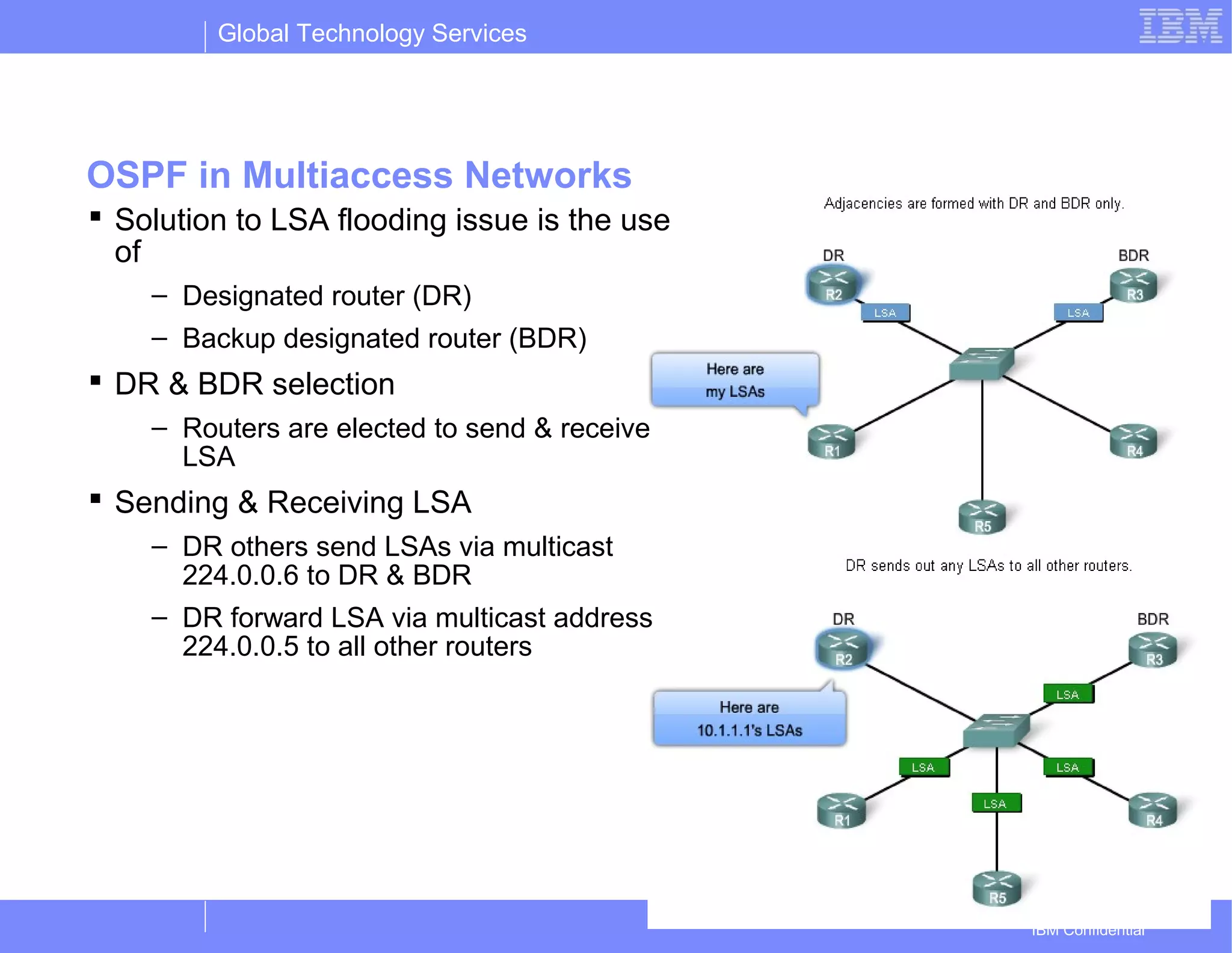 Global Technology Services
IBM Confidential
OSPF in Multiaccess Networks
 Solution to LSA flooding issue is the use
of
– Designated router (DR)
– Backup designated router (BDR)
 DR & BDR selection
– Routers are elected to send & receive
LSA
 Sending & Receiving LSA
– DR others send LSAs via multicast
224.0.0.6 to DR & BDR
– DR forward LSA via multicast address
224.0.0.5 to all other routers
 