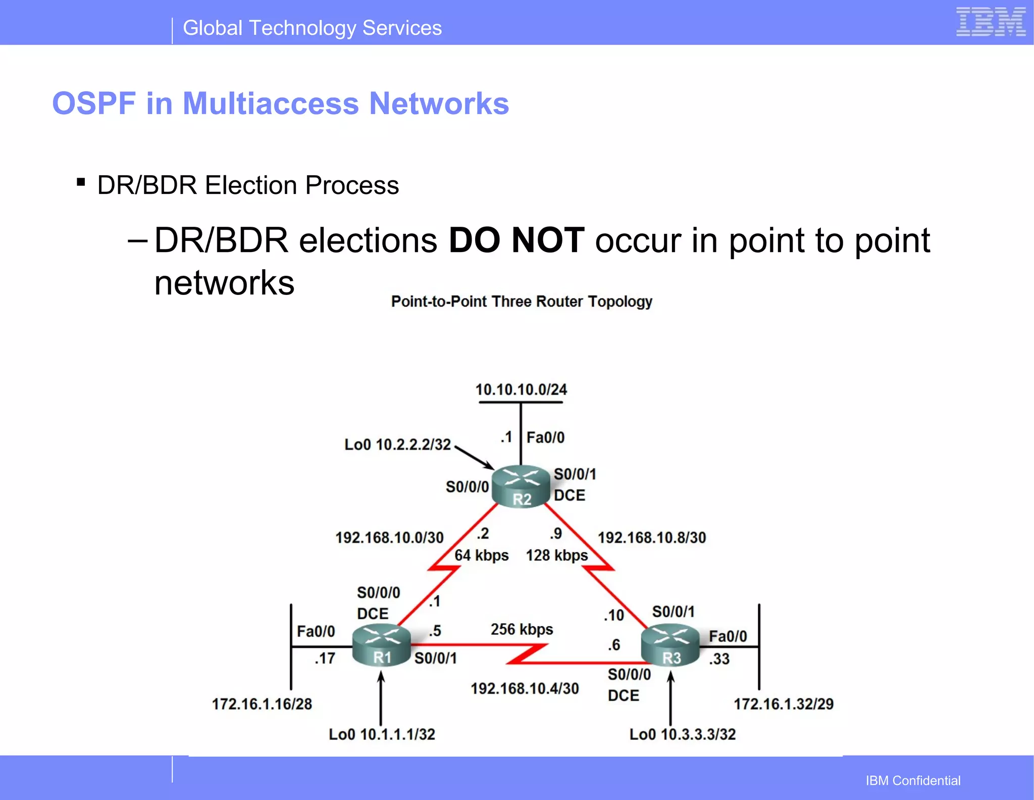 Global Technology Services
IBM Confidential
OSPF in Multiaccess Networks
 DR/BDR Election Process
– DR/BDR elections DO NOT occur in point to point
networks
 