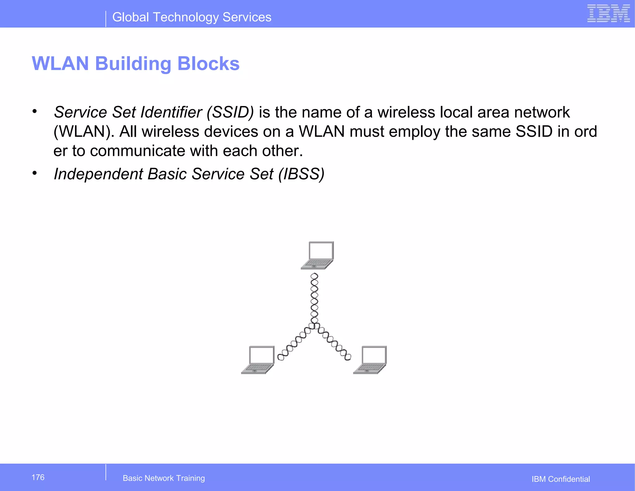 Global Technology Services
IBM Confidential
WLAN Building Blocks
• Service Set Identifier (SSID) is the name of a wireless local area network
(WLAN). All wireless devices on a WLAN must employ the same SSID in ord
er to communicate with each other.
• Independent Basic Service Set (IBSS)
Basic Network Training176
 