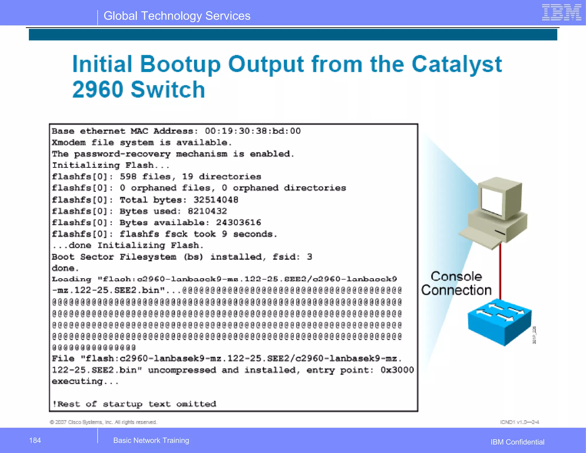 Global Technology Services
IBM ConfidentialBasic Network Training184
 