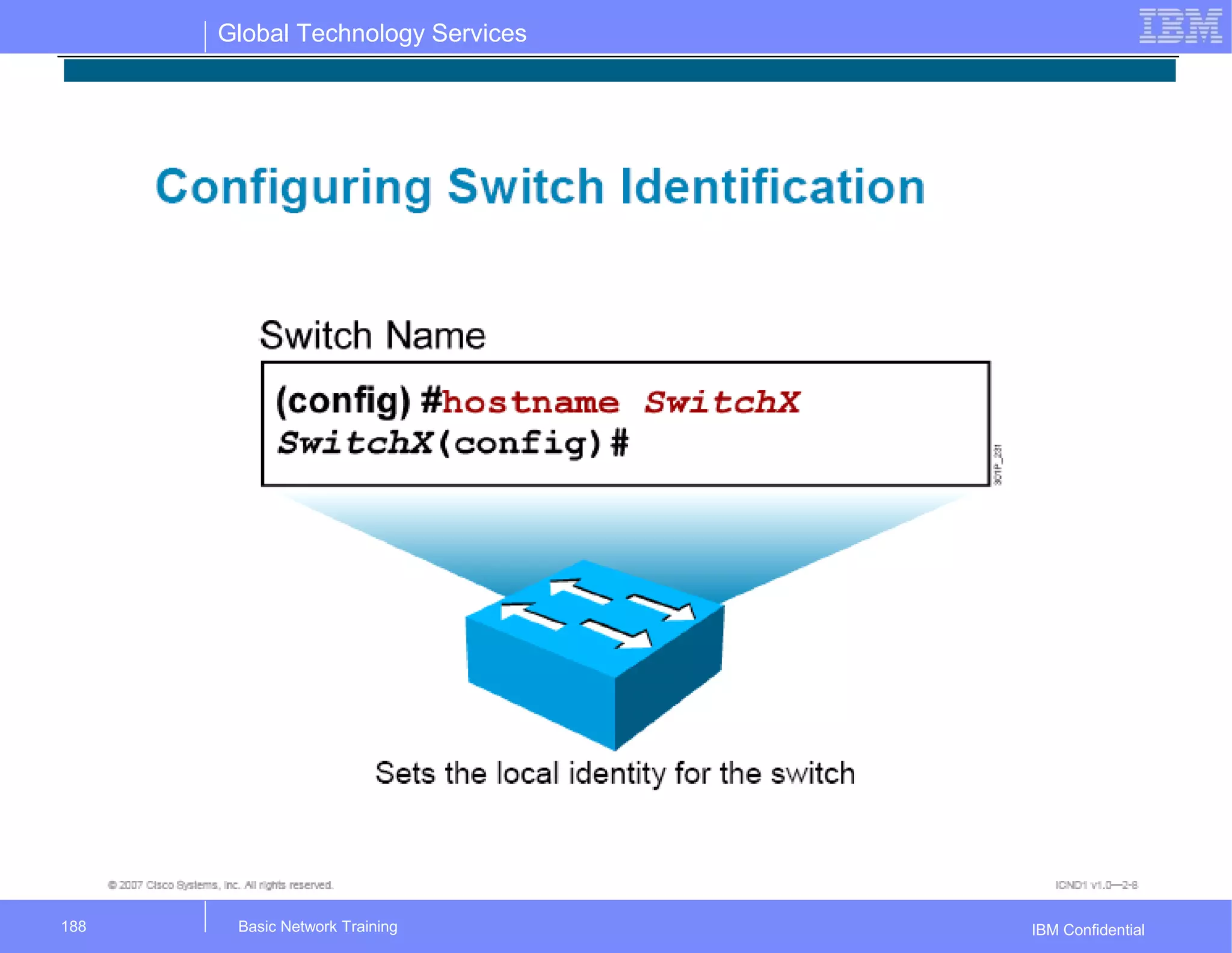 Global Technology Services
IBM ConfidentialBasic Network Training188
 