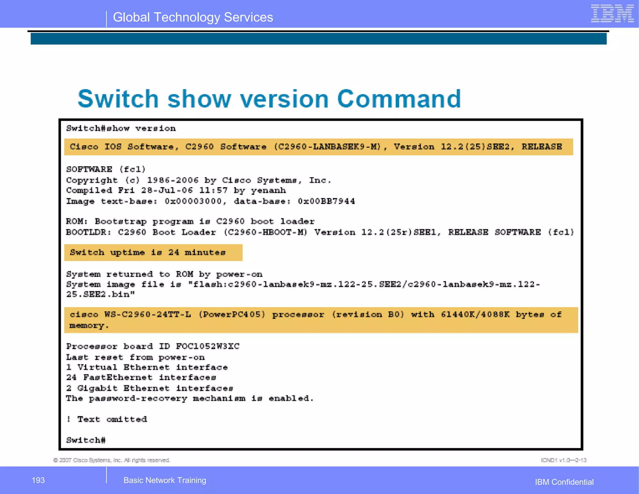 Global Technology Services
IBM ConfidentialBasic Network Training193
 