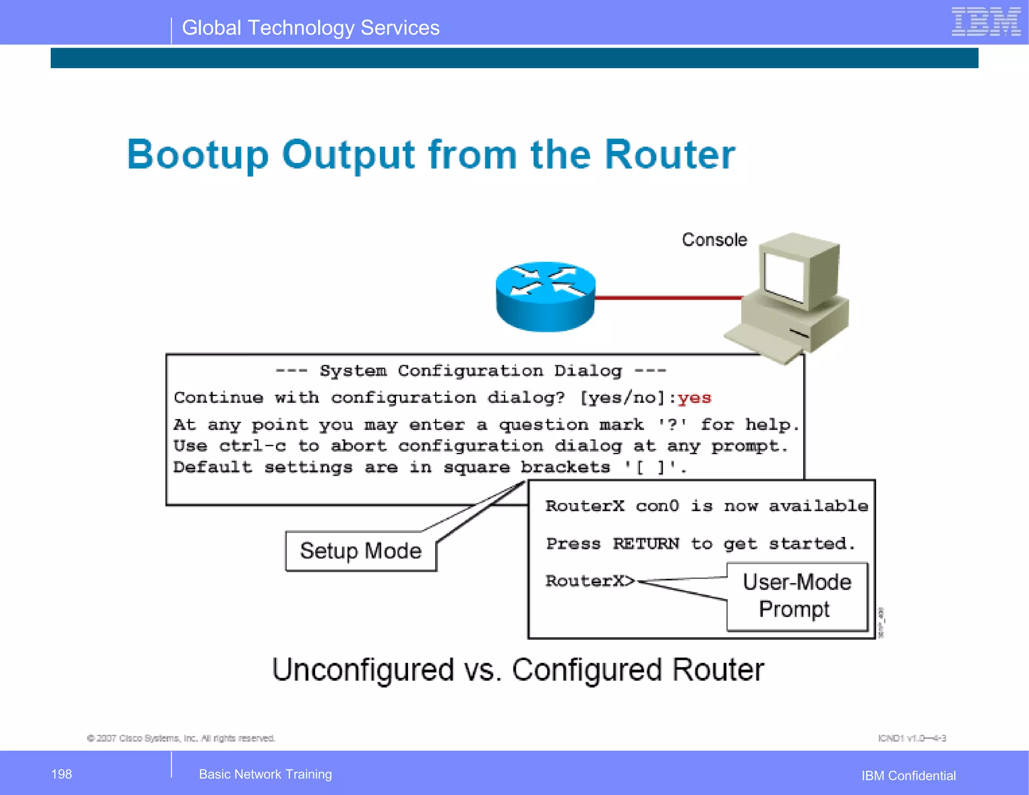 Global Technology Services
IBM ConfidentialBasic Network Training198
 
