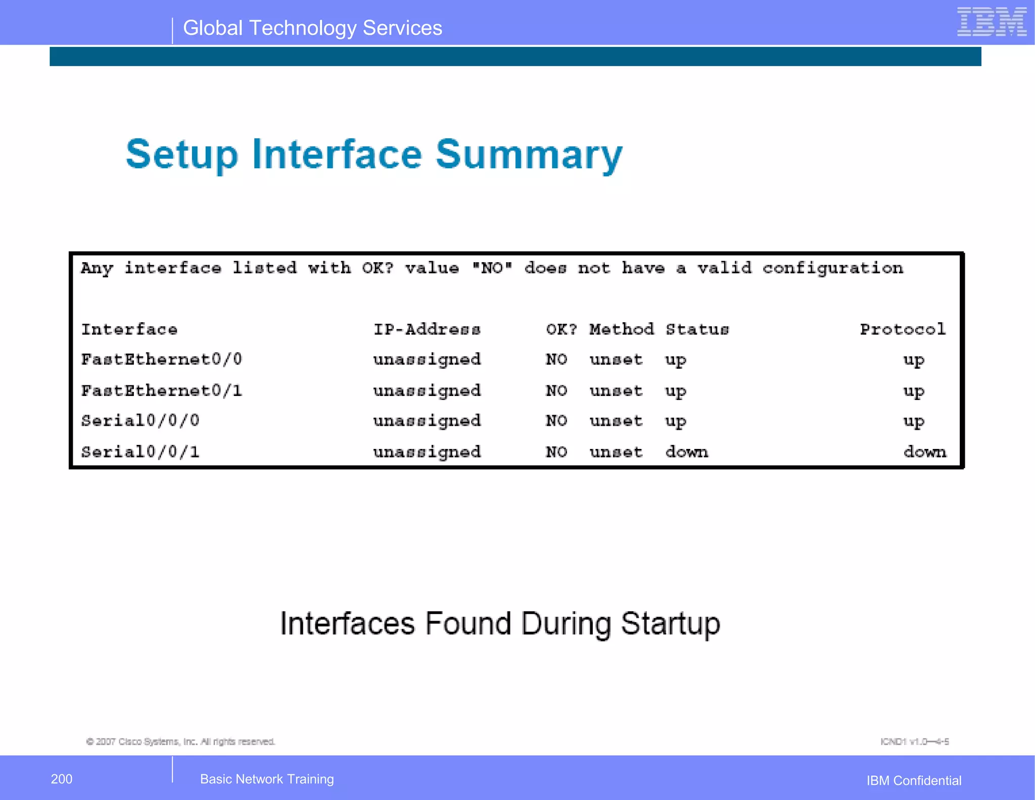Global Technology Services
IBM ConfidentialBasic Network Training200
 