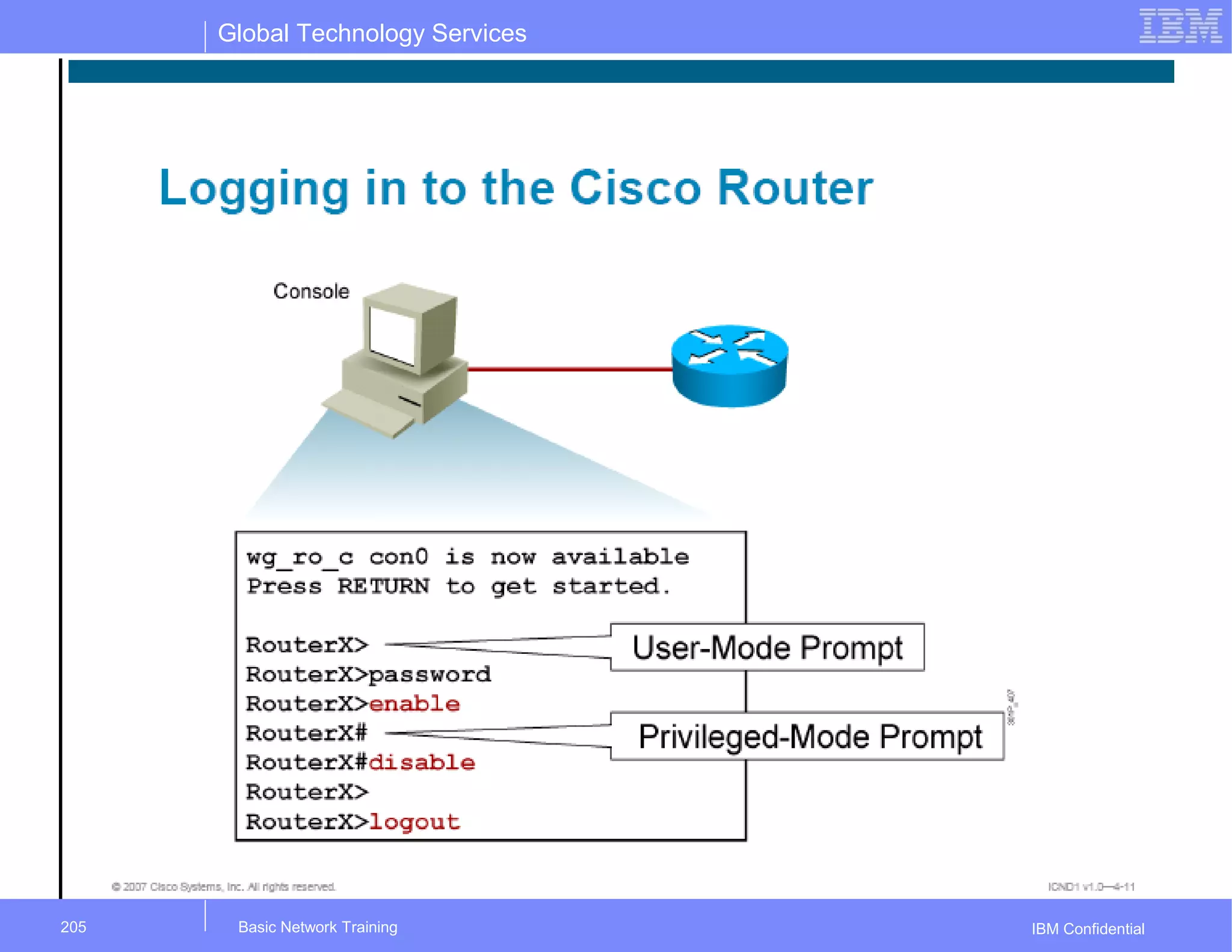 Global Technology Services
IBM ConfidentialBasic Network Training205
 