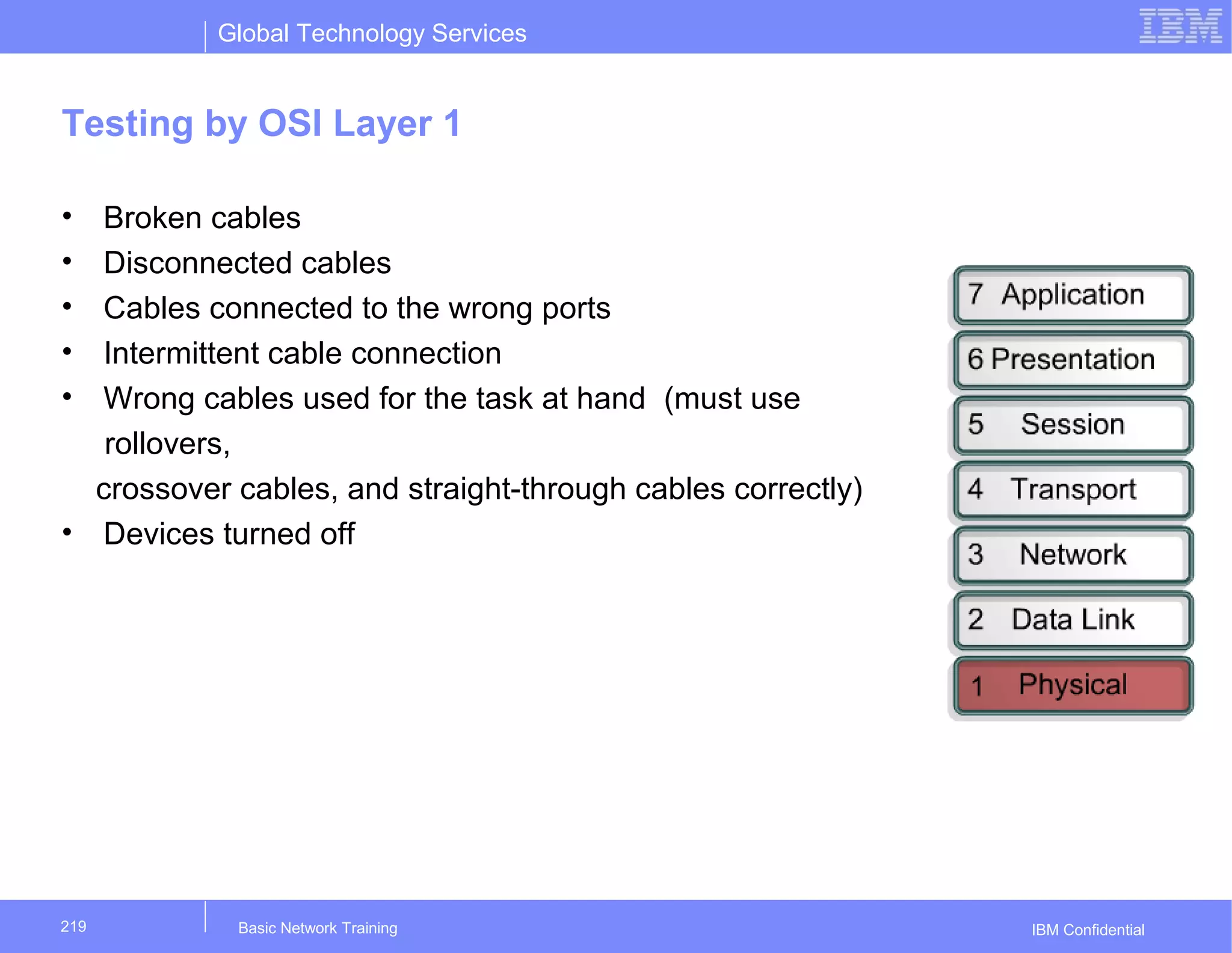 Global Technology Services
IBM Confidential
Testing by OSI Layer 1
• Broken cables
• Disconnected cables
• Cables connected to the wrong ports
• Intermittent cable connection
• Wrong cables used for the task at hand (must use
rollovers,
crossover cables, and straight-through cables correctly)
• Devices turned off
Basic Network Training219
 