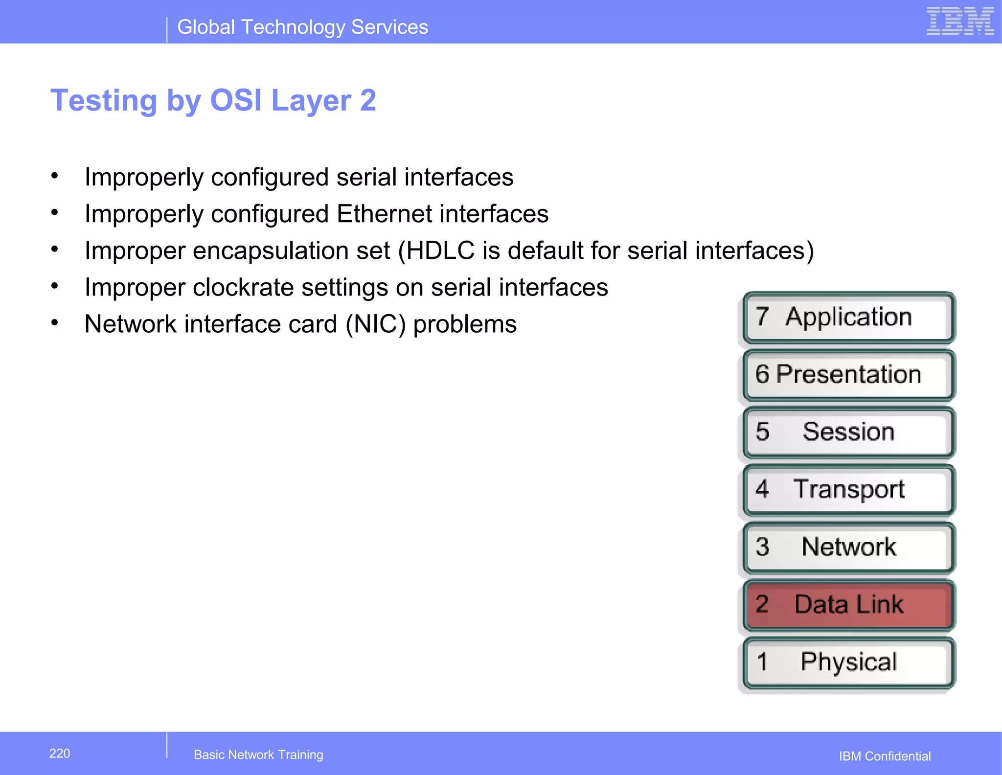 Global Technology Services
IBM Confidential
Testing by OSI Layer 2
• Improperly configured serial interfaces
• Improperly configured Ethernet interfaces
• Improper encapsulation set (HDLC is default for serial interfaces)
• Improper clockrate settings on serial interfaces
• Network interface card (NIC) problems
Basic Network Training220
 