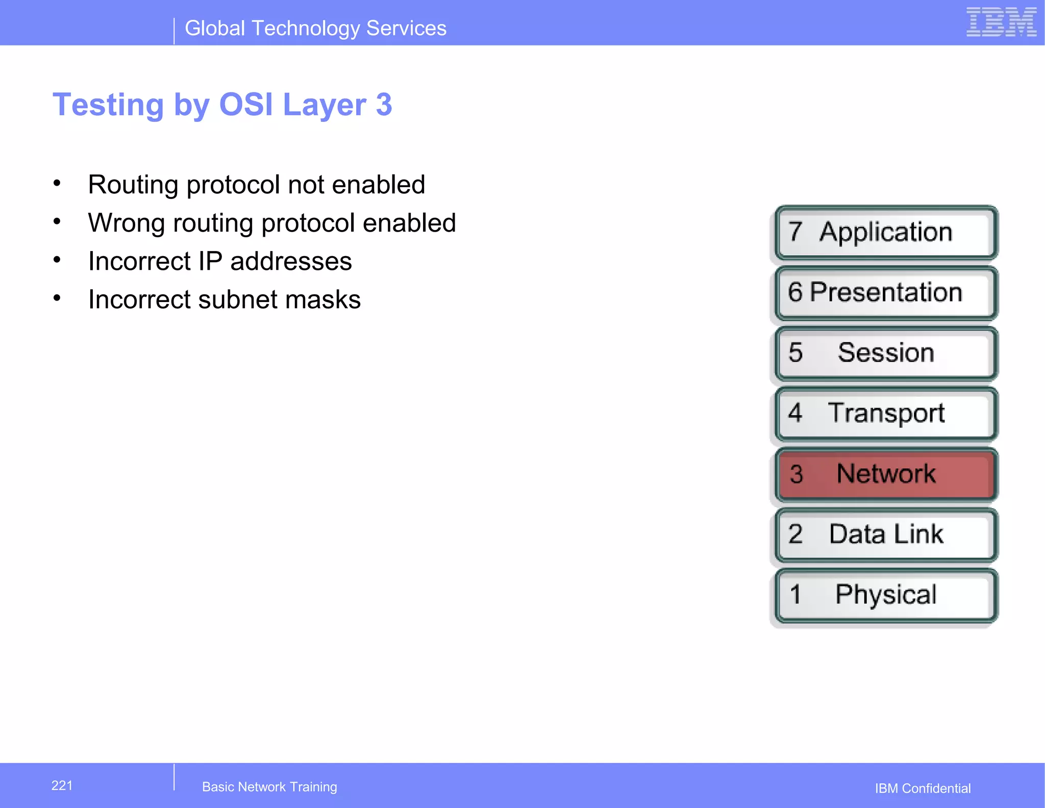 Global Technology Services
IBM Confidential
Testing by OSI Layer 3
• Routing protocol not enabled
• Wrong routing protocol enabled
• Incorrect IP addresses
• Incorrect subnet masks
Basic Network Training221
 