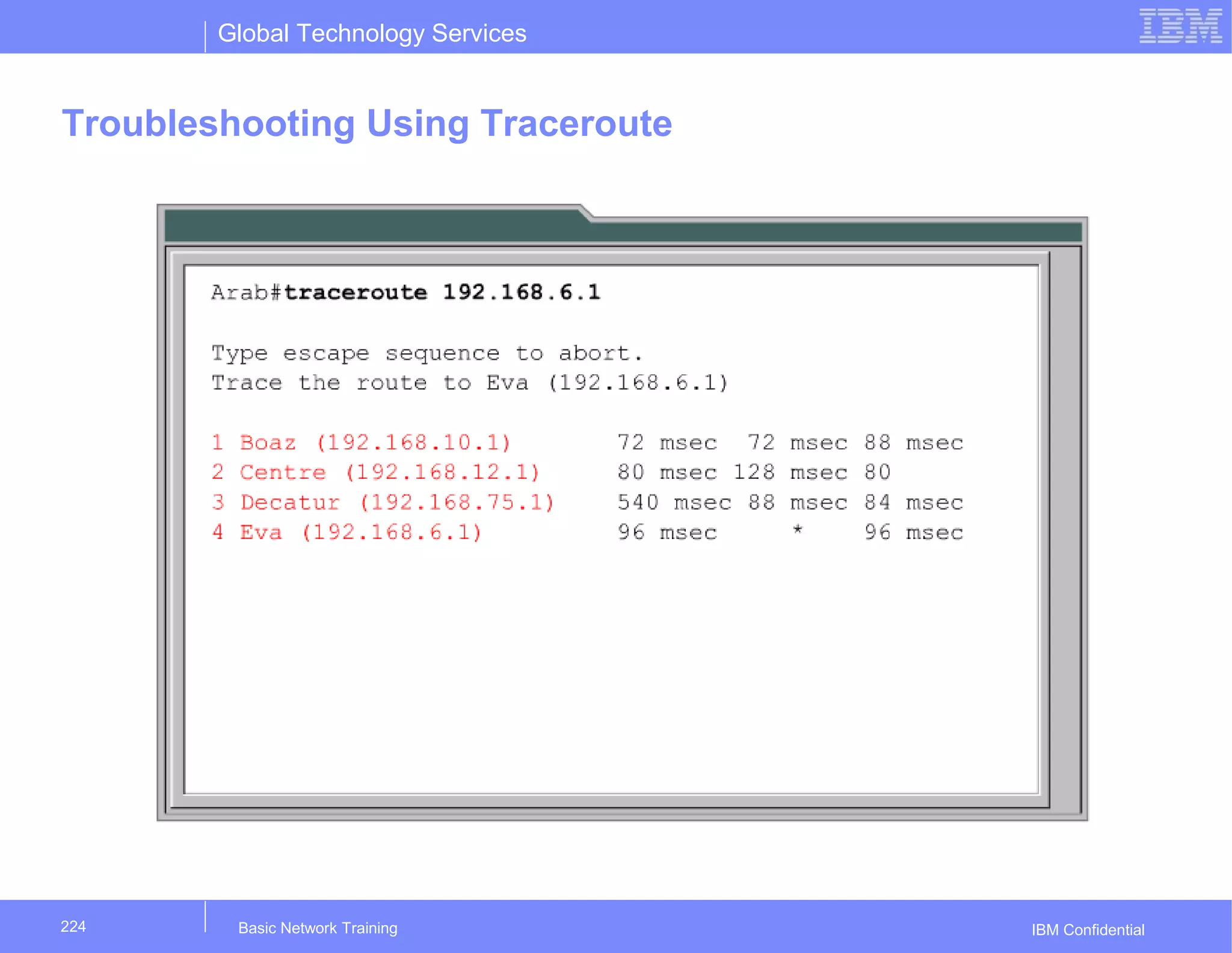 Global Technology Services
IBM Confidential
Troubleshooting Using Traceroute
Basic Network Training224
 
