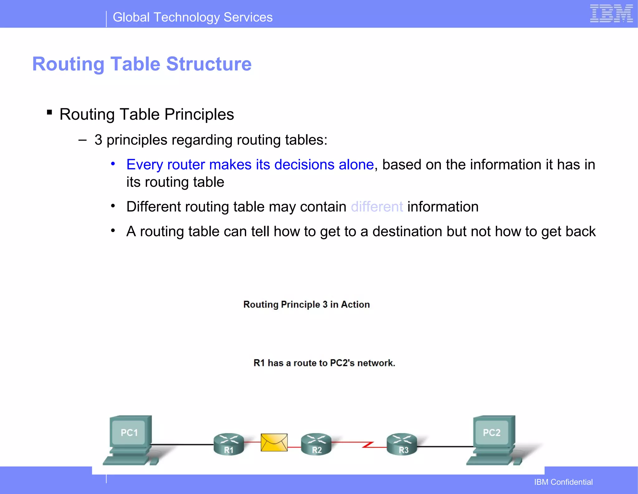 Global Technology Services
IBM Confidential
Routing Table Structure
 Routing Table Principles
– 3 principles regarding routing tables:
• Every router makes its decisions alone, based on the information it has in
its routing table
• Different routing table may contain different information
• A routing table can tell how to get to a destination but not how to get back
 