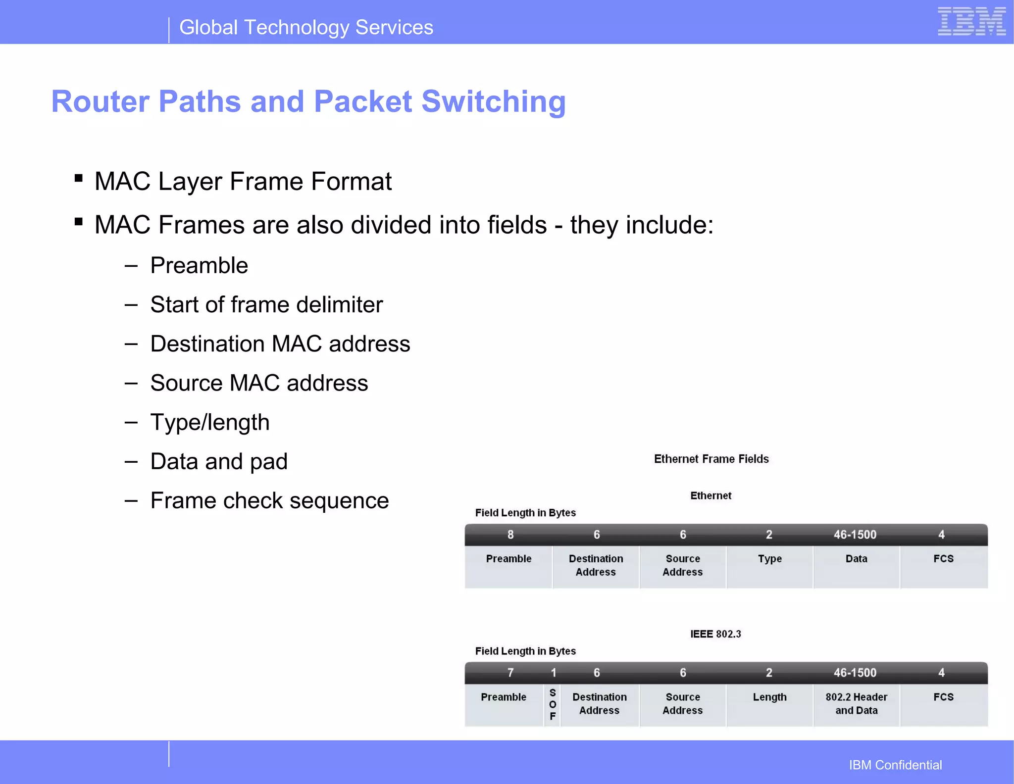 Global Technology Services
IBM Confidential
Router Paths and Packet Switching
 MAC Layer Frame Format
 MAC Frames are also divided into fields - they include:
– Preamble
– Start of frame delimiter
– Destination MAC address
– Source MAC address
– Type/length
– Data and pad
– Frame check sequence
 