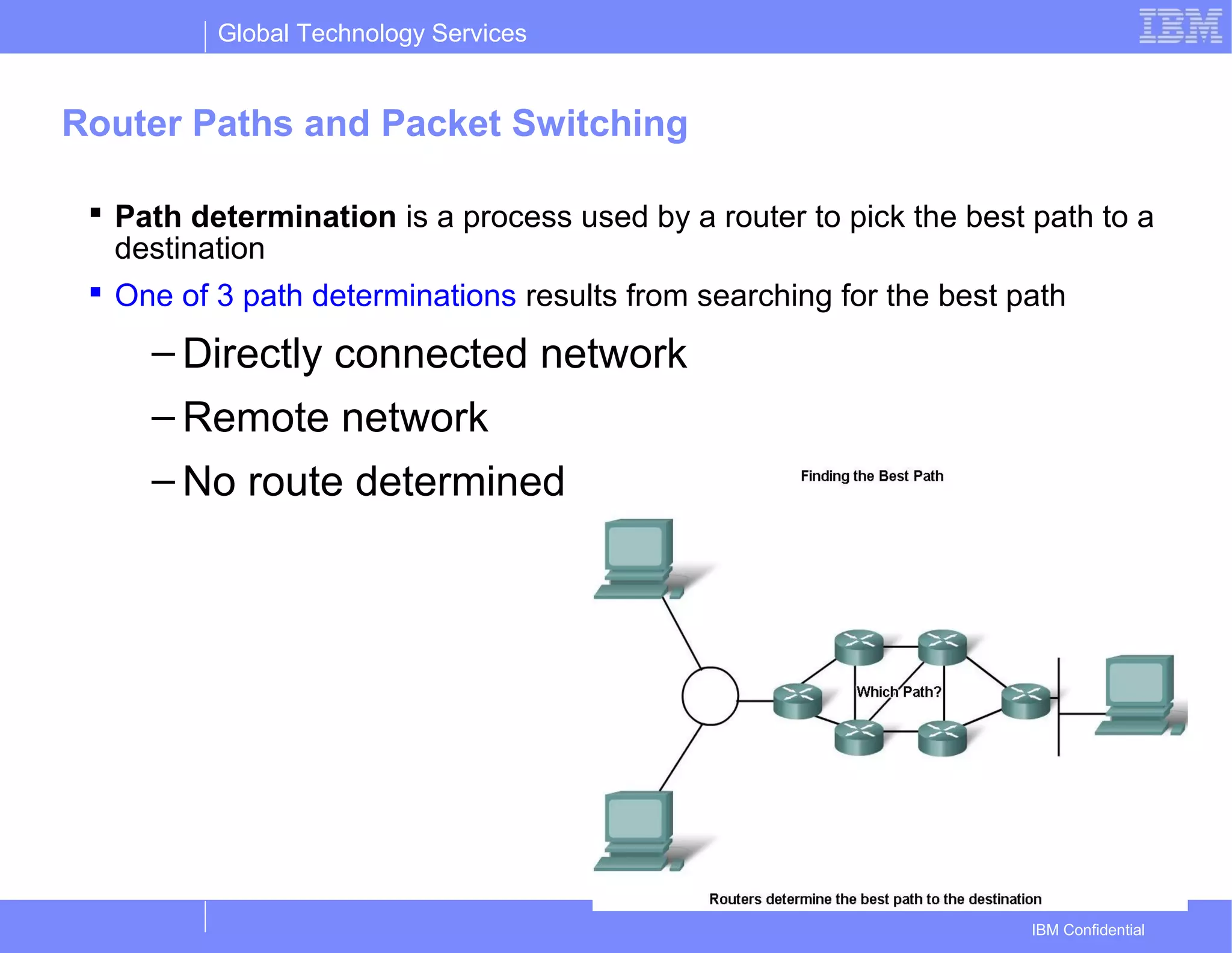 Global Technology Services
IBM Confidential
Router Paths and Packet Switching
 Path determination is a process used by a router to pick the best path to a
destination
 One of 3 path determinations results from searching for the best path
– Directly connected network
– Remote network
– No route determined
 