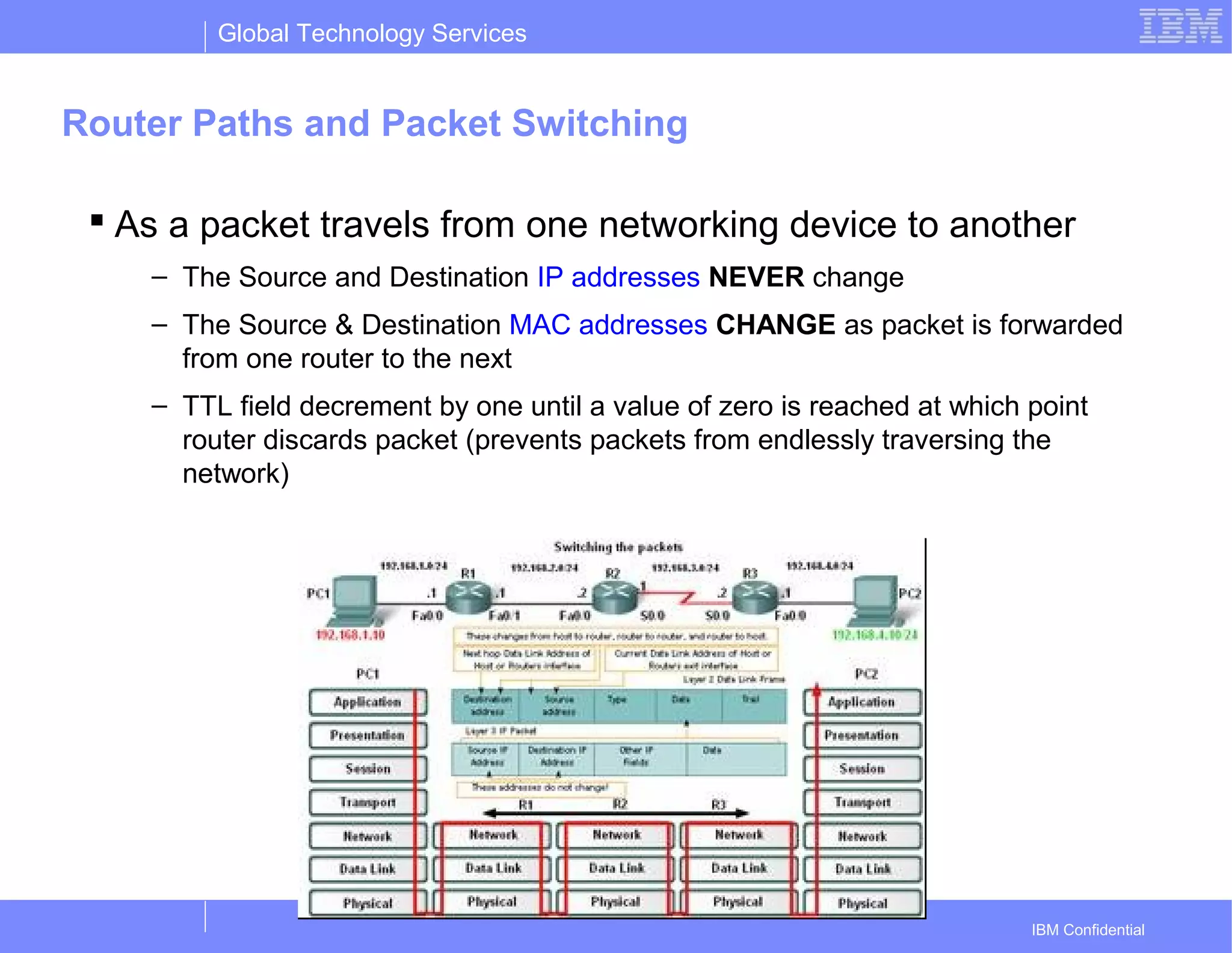 Global Technology Services
IBM Confidential
Router Paths and Packet Switching
 As a packet travels from one networking device to another
– The Source and Destination IP addresses NEVER change
– The Source & Destination MAC addresses CHANGE as packet is forwarded
from one router to the next
– TTL field decrement by one until a value of zero is reached at which point
router discards packet (prevents packets from endlessly traversing the
network)
 