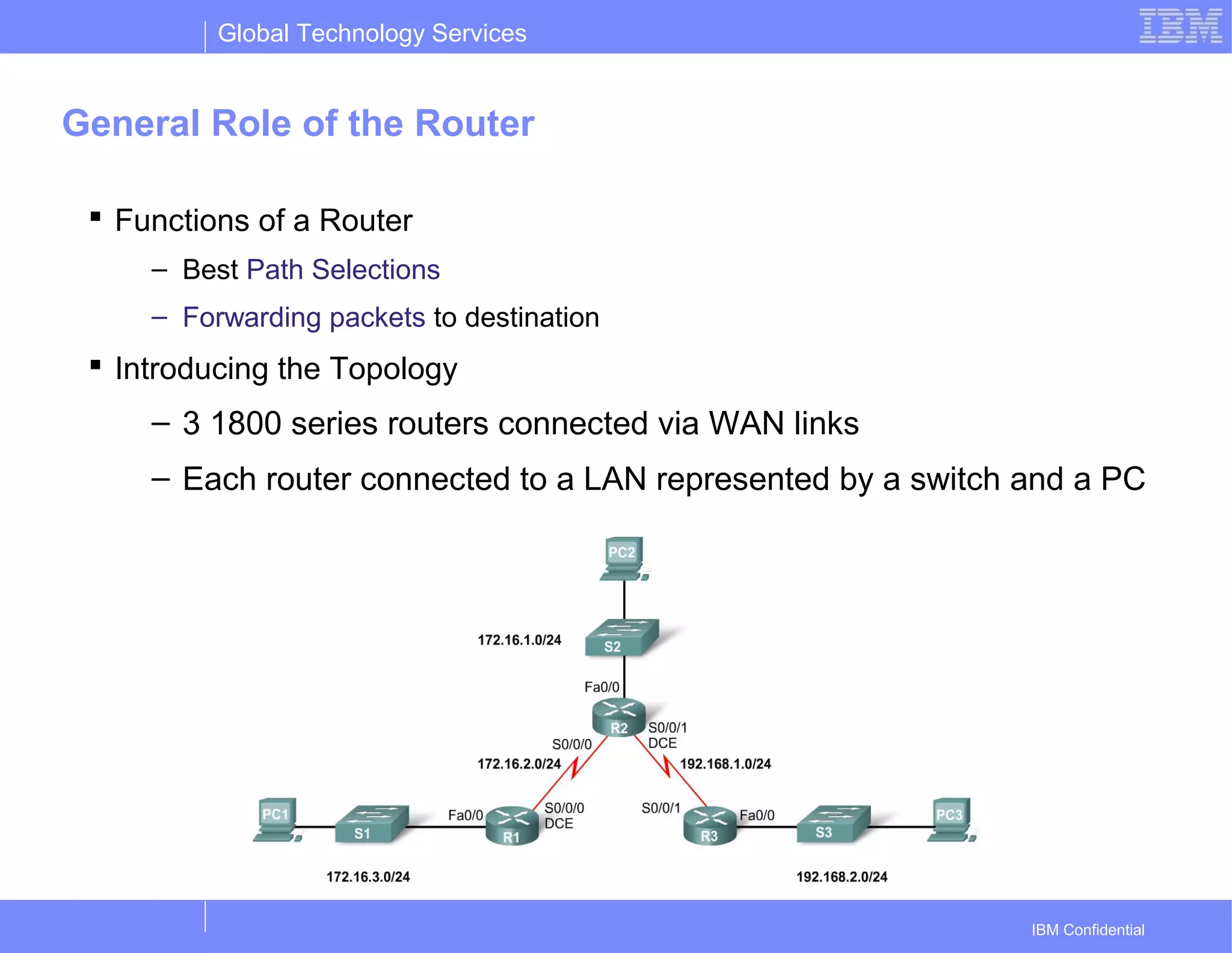 Global Technology Services
IBM Confidential
General Role of the Router
 Functions of a Router
– Best Path Selections
– Forwarding packets to destination
 Introducing the Topology
– 3 1800 series routers connected via WAN links
– Each router connected to a LAN represented by a switch and a PC
 