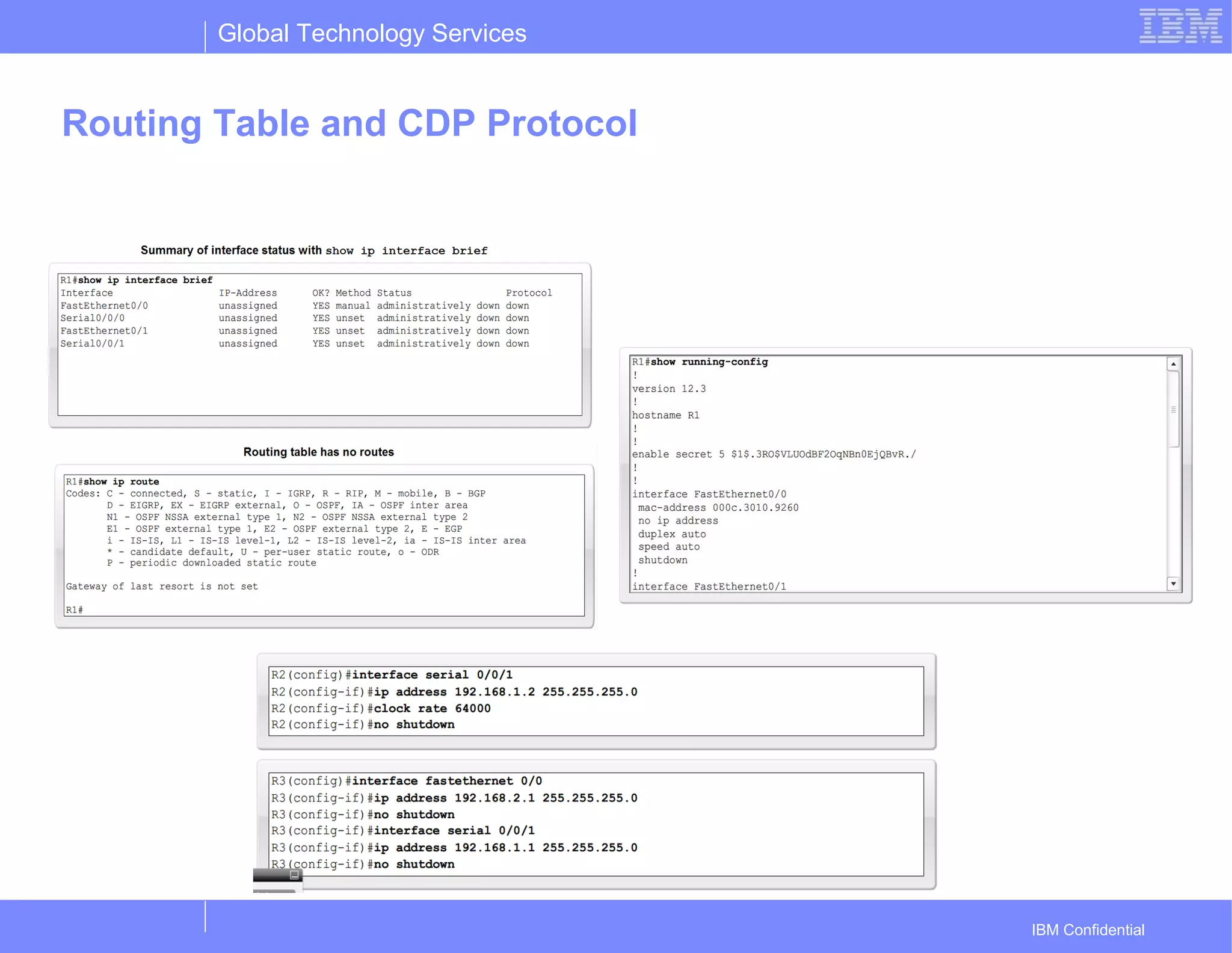 Global Technology Services
IBM Confidential
Routing Table and CDP Protocol
 