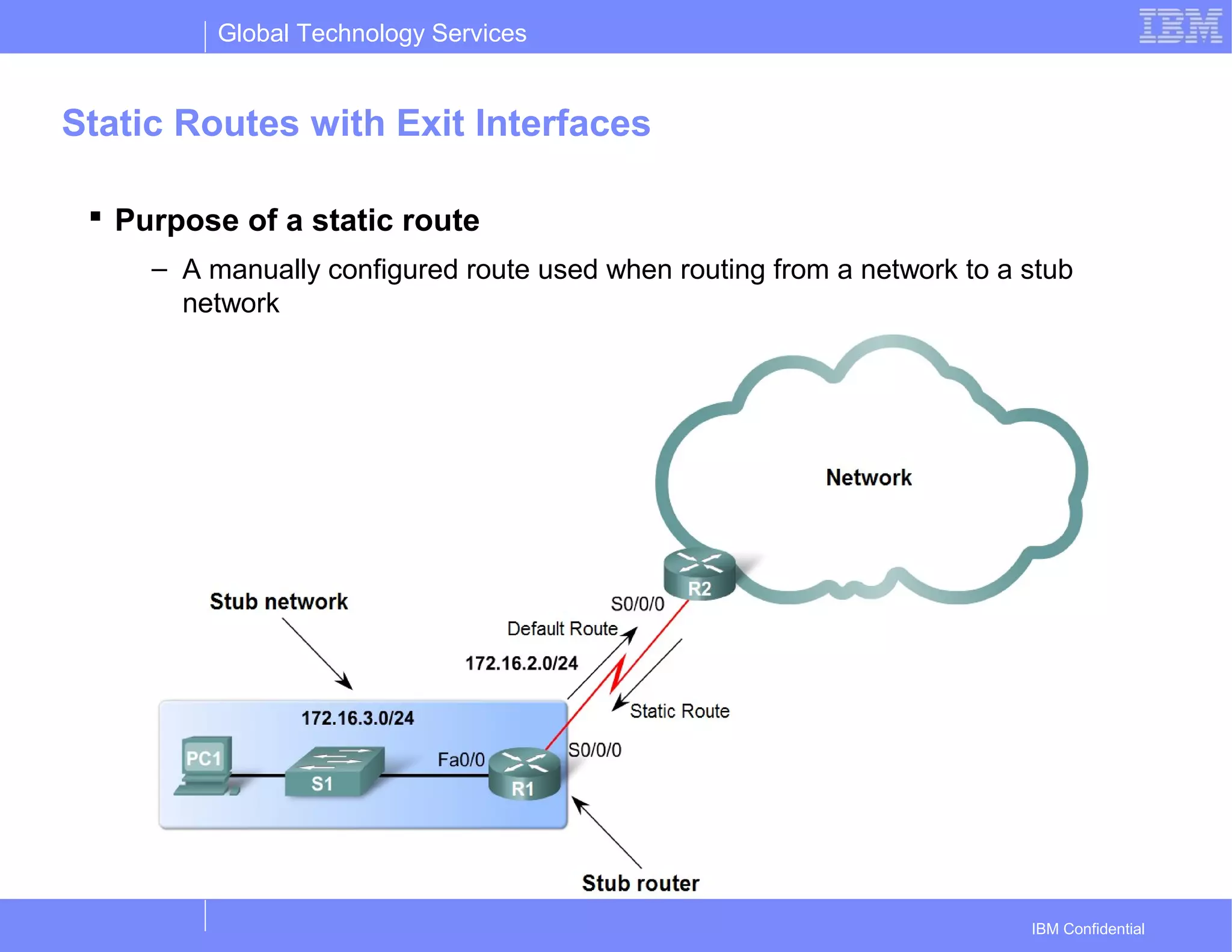 Global Technology Services
IBM Confidential
Static Routes with Exit Interfaces
 Purpose of a static route
– A manually configured route used when routing from a network to a stub
network
 