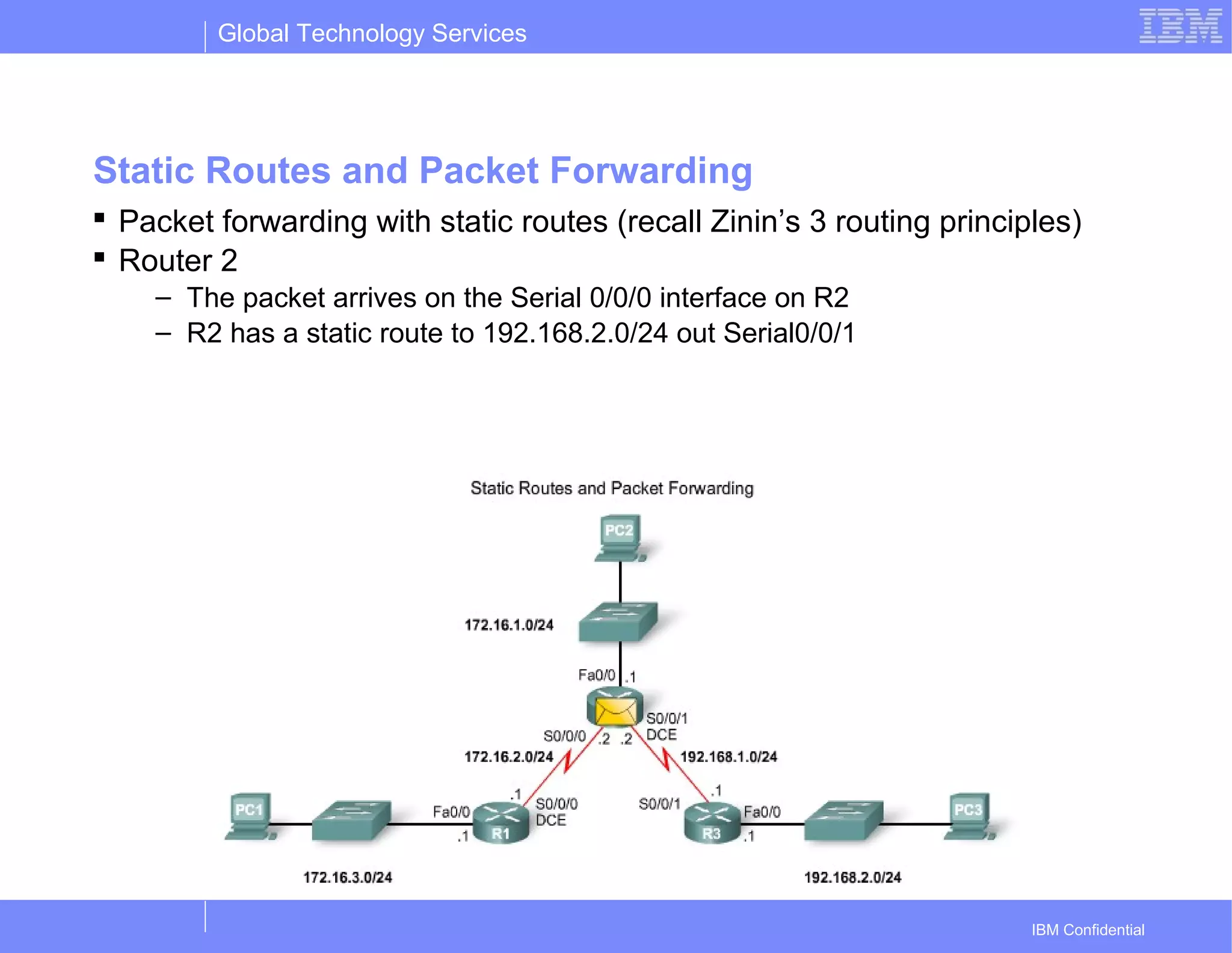 Global Technology Services
IBM Confidential
Static Routes and Packet Forwarding
 Packet forwarding with static routes (recall Zinin’s 3 routing principles)
 Router 2
– The packet arrives on the Serial 0/0/0 interface on R2
– R2 has a static route to 192.168.2.0/24 out Serial0/0/1
 