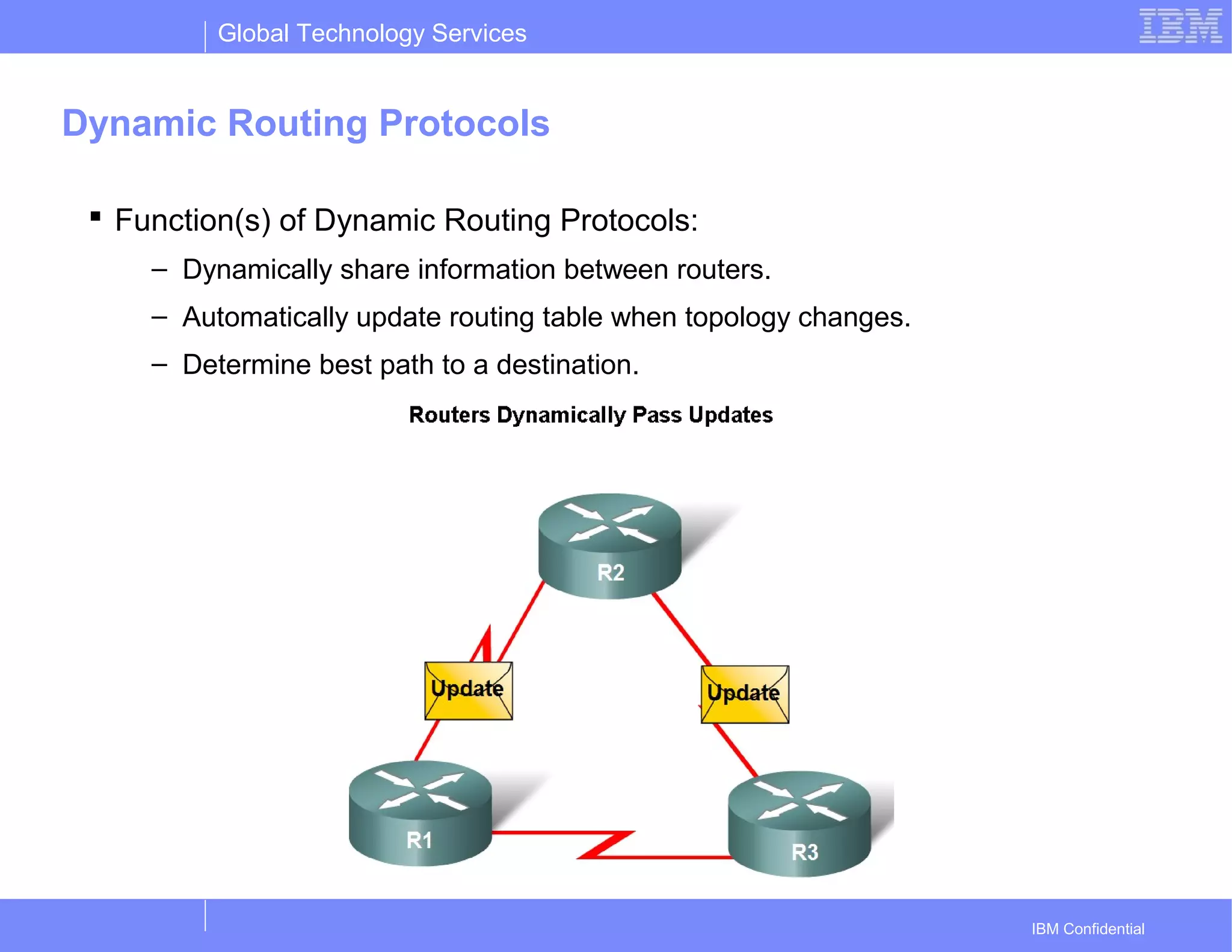 Global Technology Services
IBM Confidential
Dynamic Routing Protocols
 Function(s) of Dynamic Routing Protocols:
– Dynamically share information between routers.
– Automatically update routing table when topology changes.
– Determine best path to a destination.
 