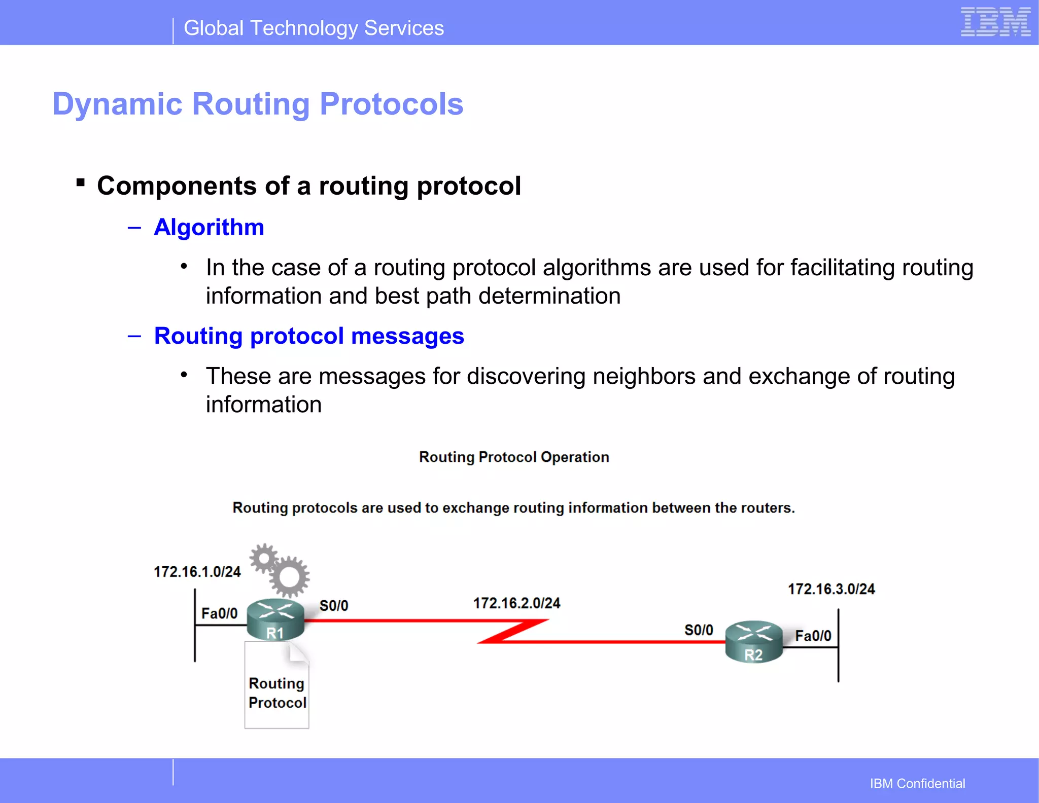 Global Technology Services
IBM Confidential
Dynamic Routing Protocols
 Components of a routing protocol
– Algorithm
• In the case of a routing protocol algorithms are used for facilitating routing
information and best path determination
– Routing protocol messages
• These are messages for discovering neighbors and exchange of routing
information
 