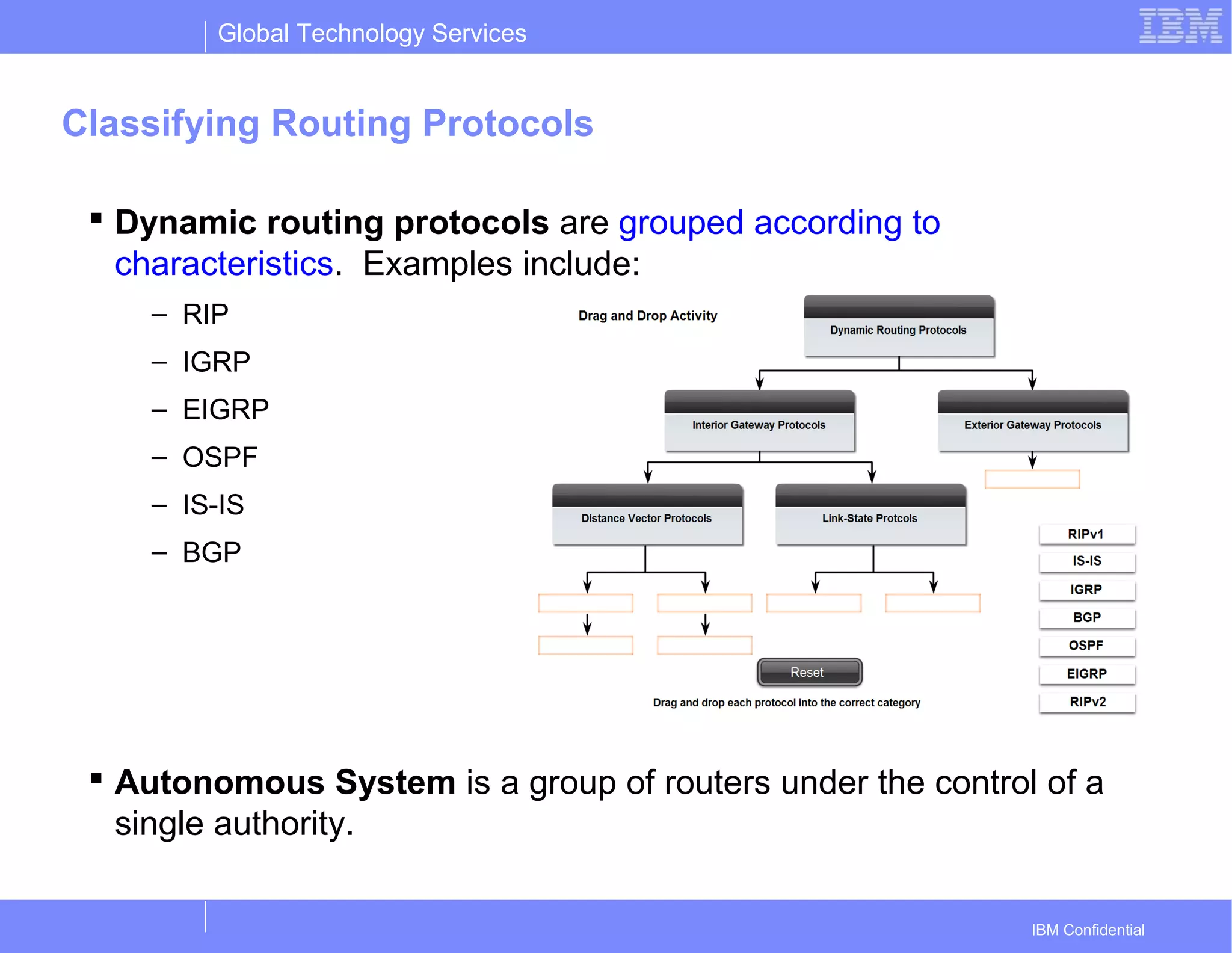 Global Technology Services
IBM Confidential
Classifying Routing Protocols
 Dynamic routing protocols are grouped according to
characteristics. Examples include:
– RIP
– IGRP
– EIGRP
– OSPF
– IS-IS
– BGP
 Autonomous System is a group of routers under the control of a
single authority.
 