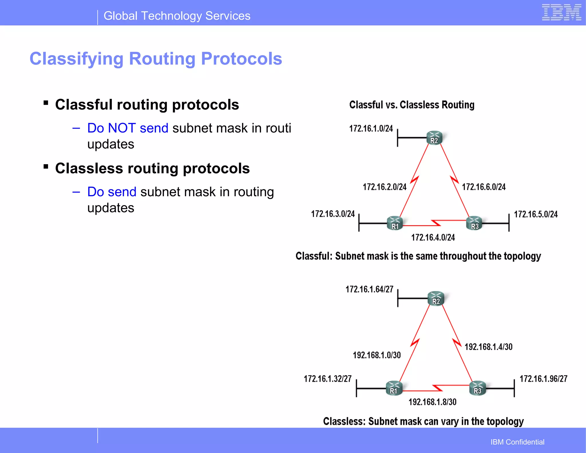 Global Technology Services
IBM Confidential
Classifying Routing Protocols
 Classful routing protocols
– Do NOT send subnet mask in routing
updates
 Classless routing protocols
– Do send subnet mask in routing
updates
 