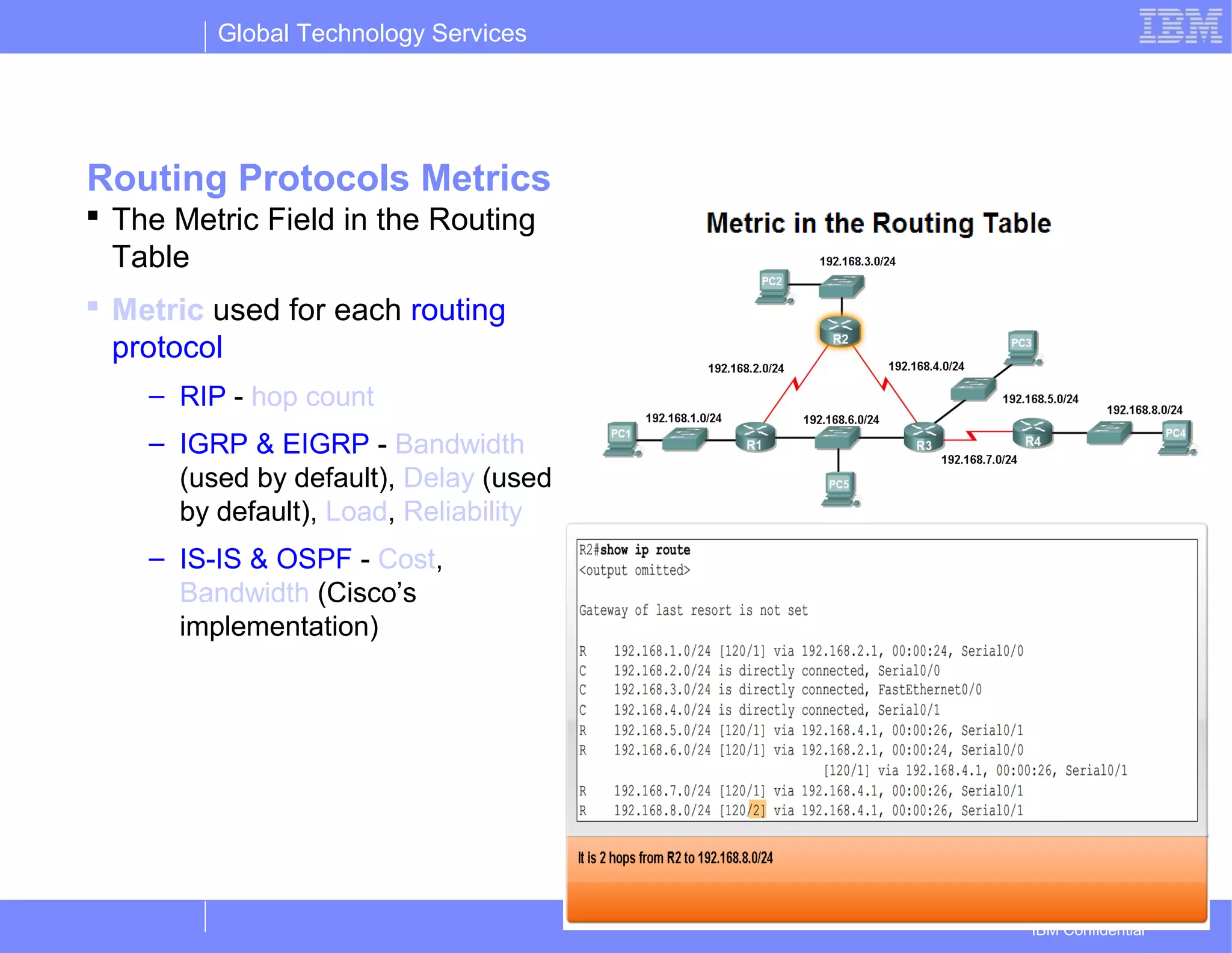 Global Technology Services
IBM Confidential
Routing Protocols Metrics
 The Metric Field in the Routing
Table
 Metric used for each routing
protocol
– RIP - hop count
– IGRP & EIGRP - Bandwidth
(used by default), Delay (used
by default), Load, Reliability
– IS-IS & OSPF - Cost,
Bandwidth (Cisco’s
implementation)
 